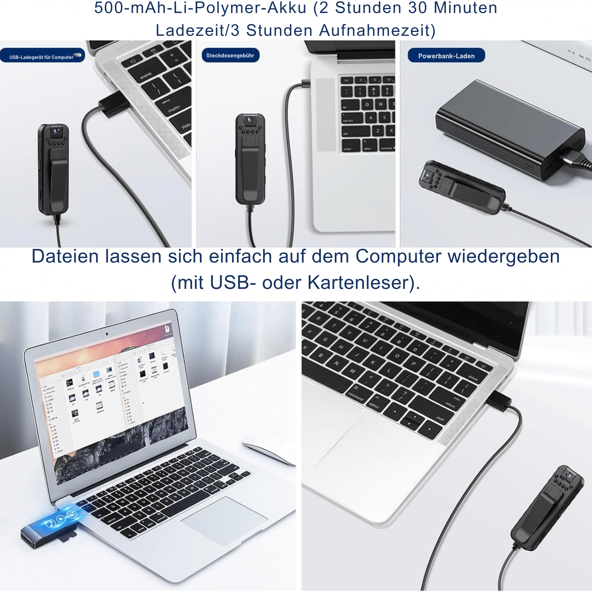 MiniMemo™ / 1080 Mini-Body-Cam – Tag- und Nachtaufnahmen leicht gemacht! - Sopheria