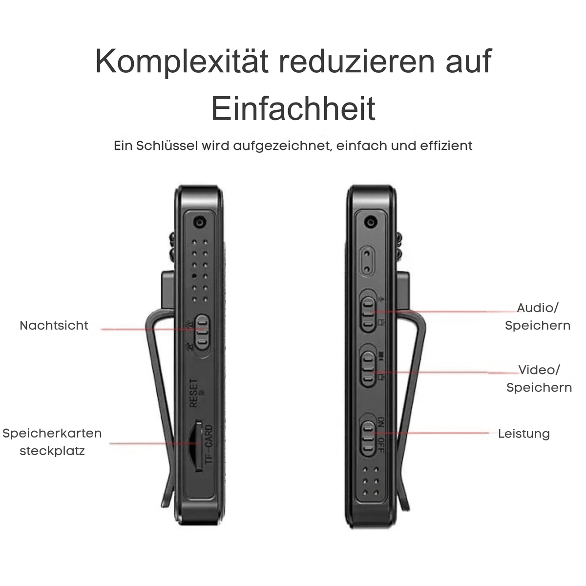 MiniMemo™ / 1080 Mini-Body-Cam – Tag- und Nachtaufnahmen leicht gemacht! - Sopheria