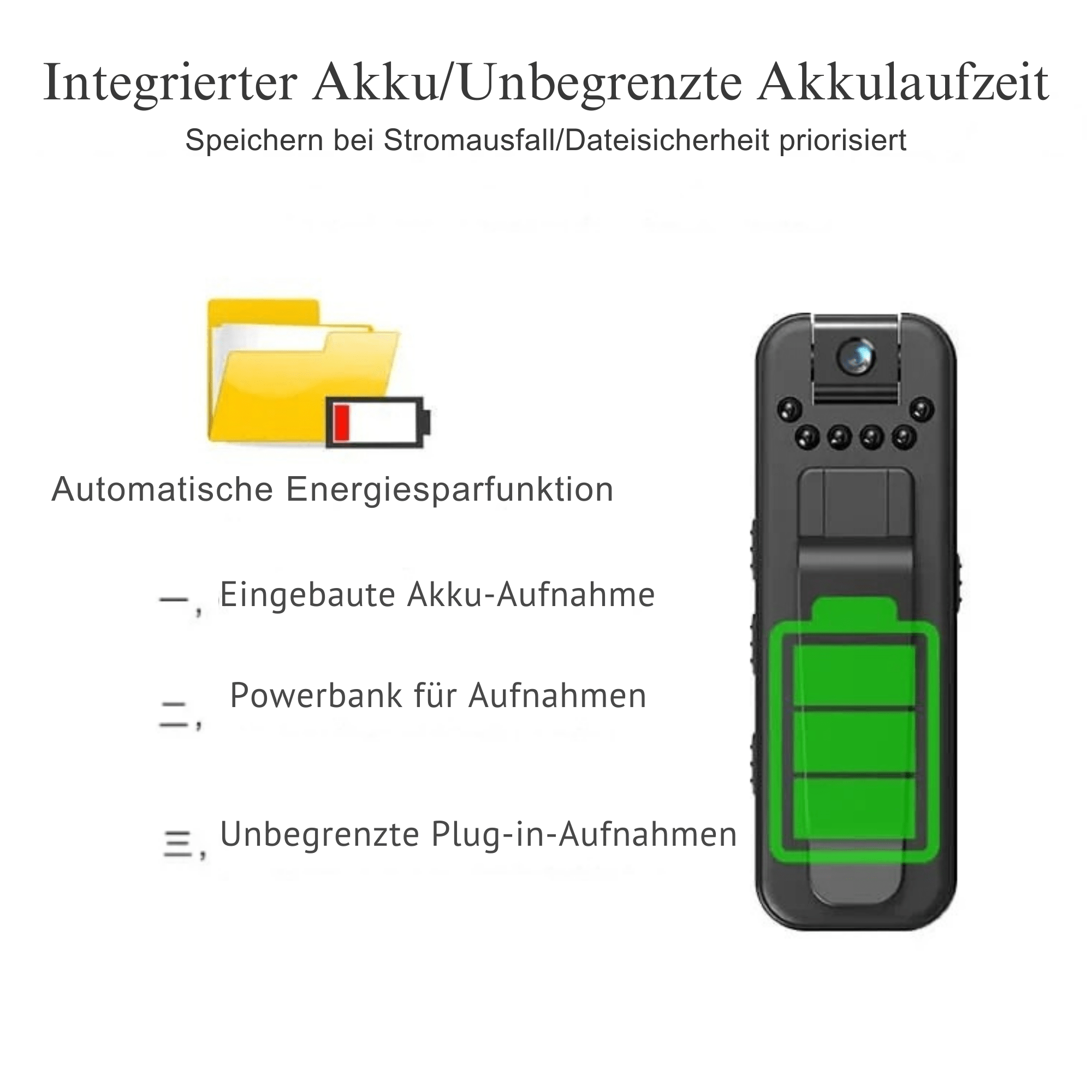 MiniMemo™ / 1080 Mini-Body-Cam – Tag- und Nachtaufnahmen leicht gemacht! - Sopheria