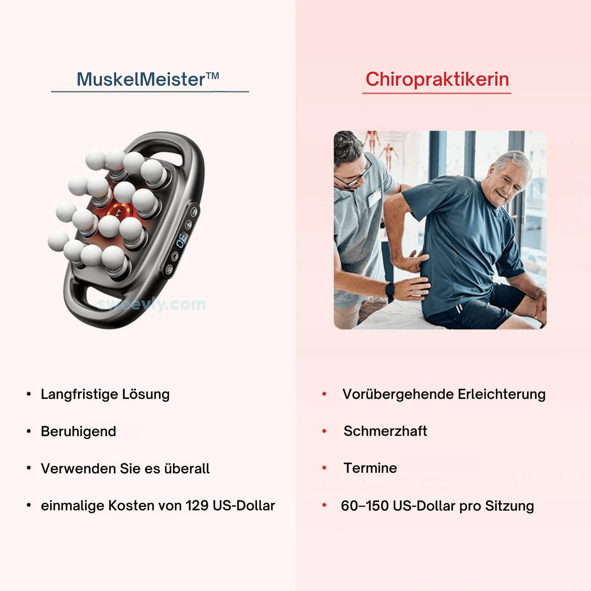 MuskelMeister™ / Tiefen-Massagegerät für Rücken- und Muskelentspannung - Sopheria