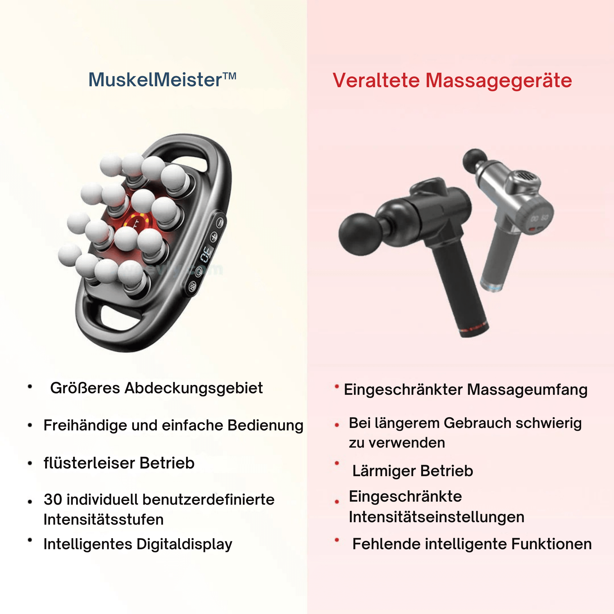MuskelMeister™ / Tiefen-Massagegerät für Rücken- und Muskelentspannung - Sopheria