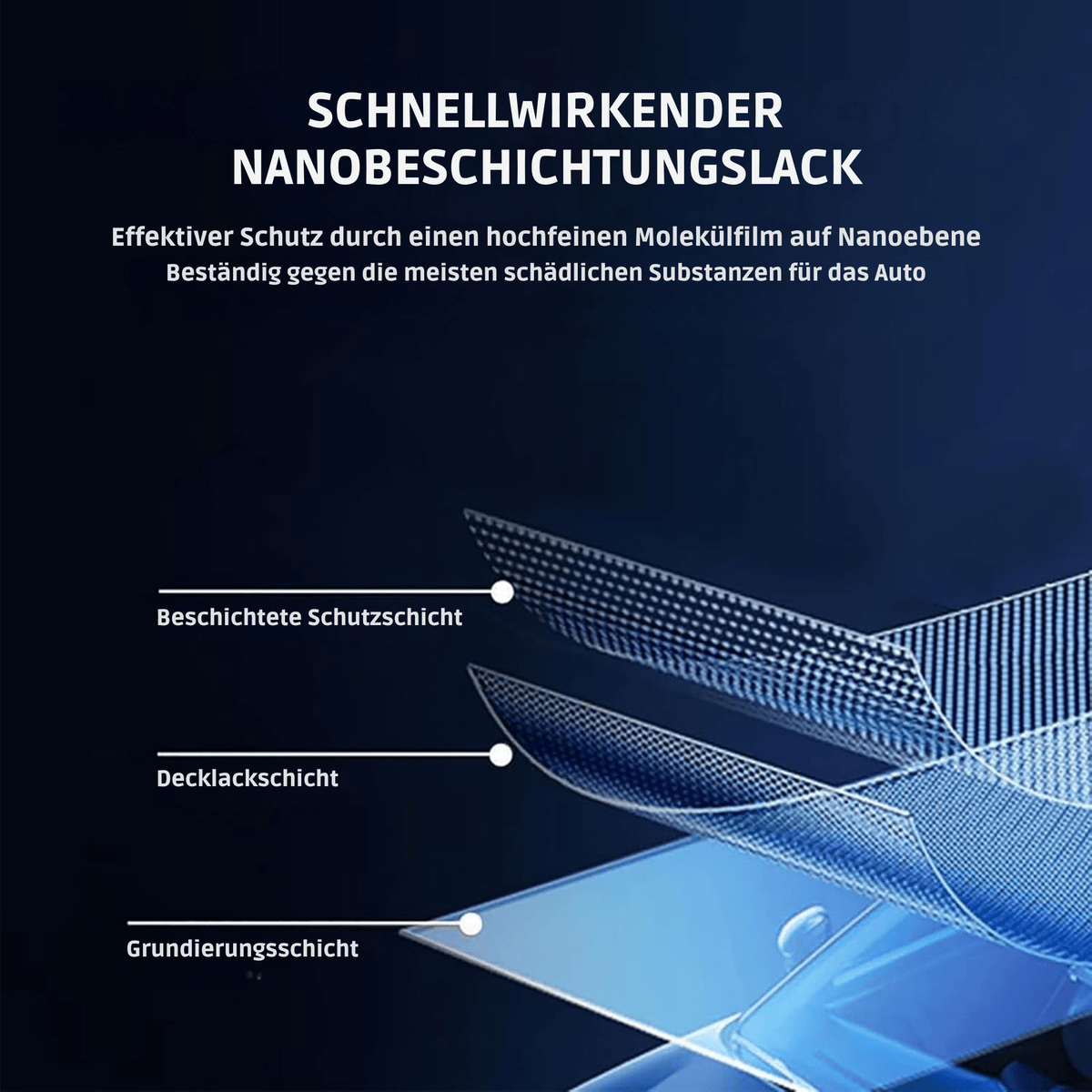 NanoNova™ / Wasserloser Auto Spray Mit Spiegelglanz - Sopheria
