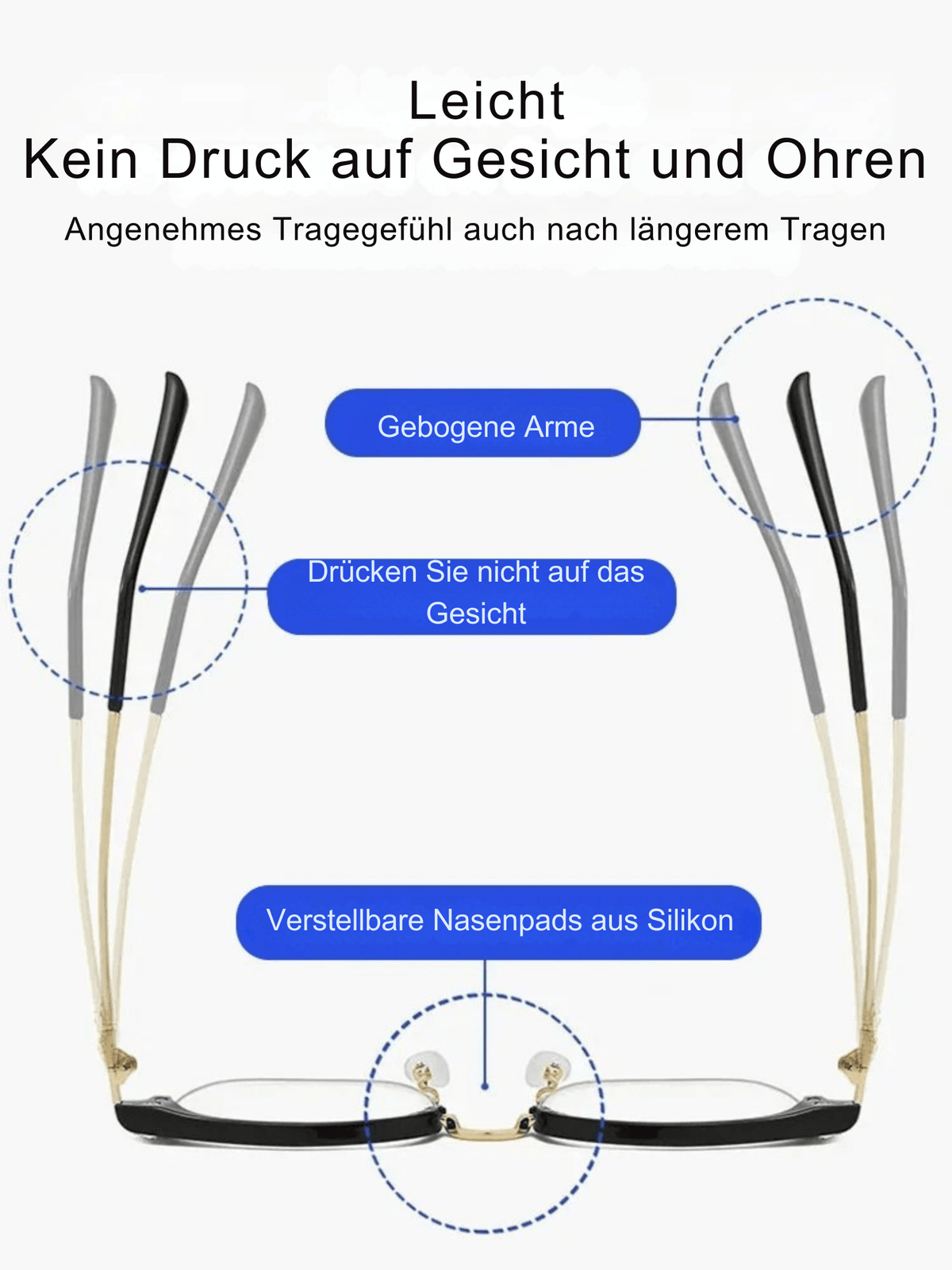 OptikOase™ / Ultraleichte Brille Mit Anti-Blau Licht Schutz & Lesehilfe (1+1 GRATIS) - Sopheria