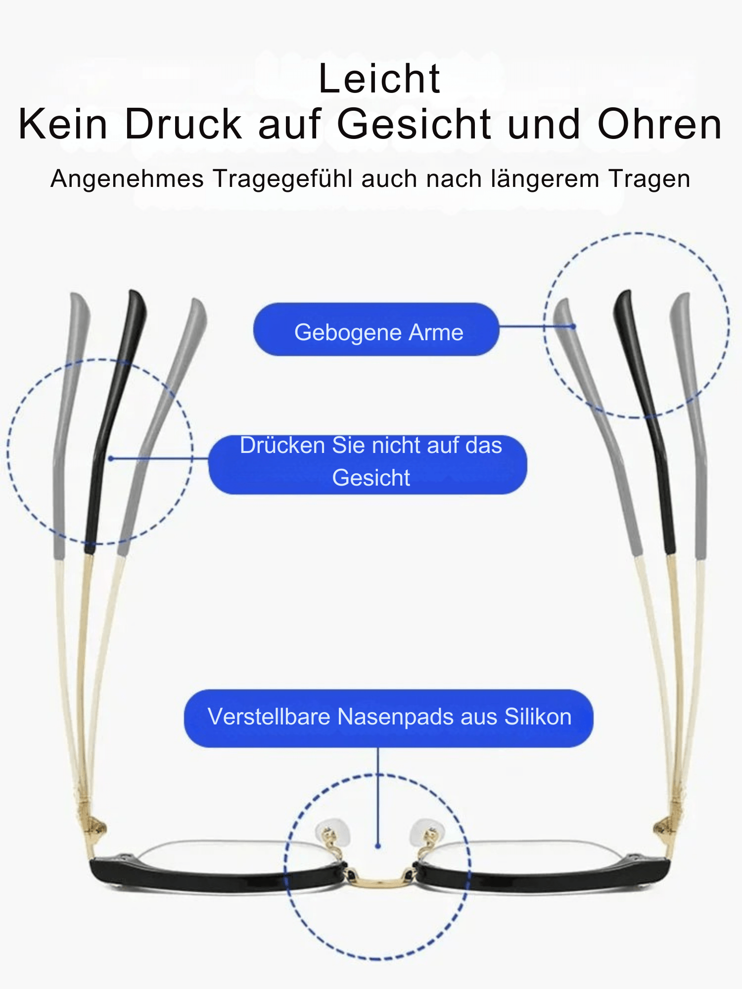 OptikOase™ / Ultraleichte Brille Mit Anti-Blau Licht Schutz & Lesehilfe (1+1 GRATIS) - Sopheria