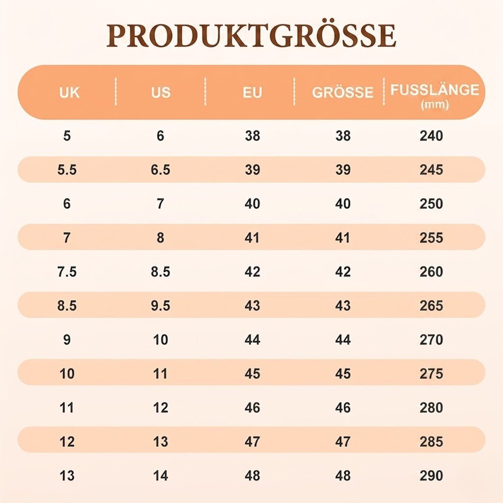 OrthoWalk - Orthopädische Herren Slipper für ganztägigen Gehkomfort [60% RABATT] - Sopheria