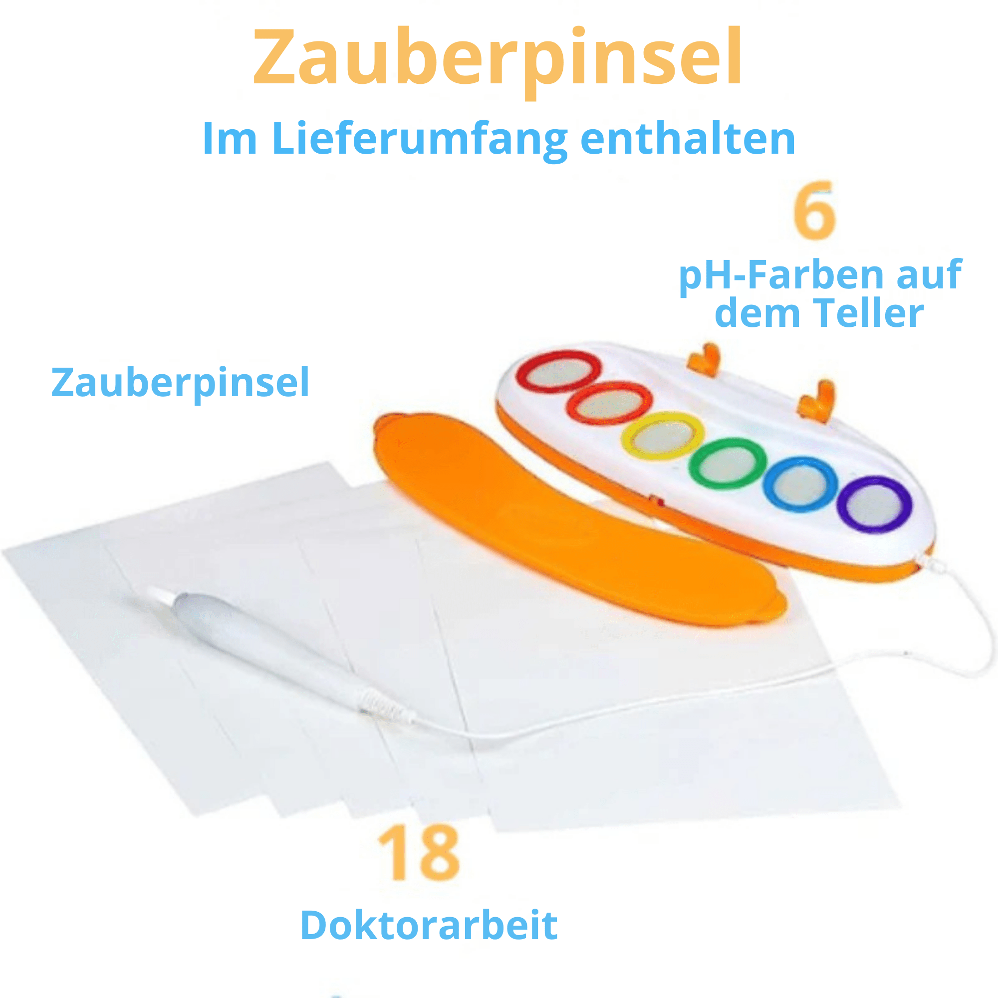 PapierPinsel™ / Zauberfarbe ohne Kleckern – Kreativität garantiert - Sopheria