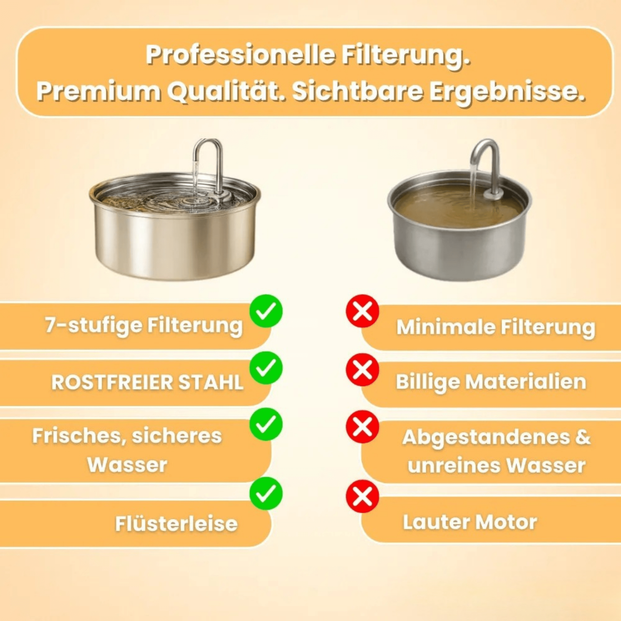 PfotenPlätscher™ / Der antibakterielle Trinkbrunnen mit Filtration - Sopheria