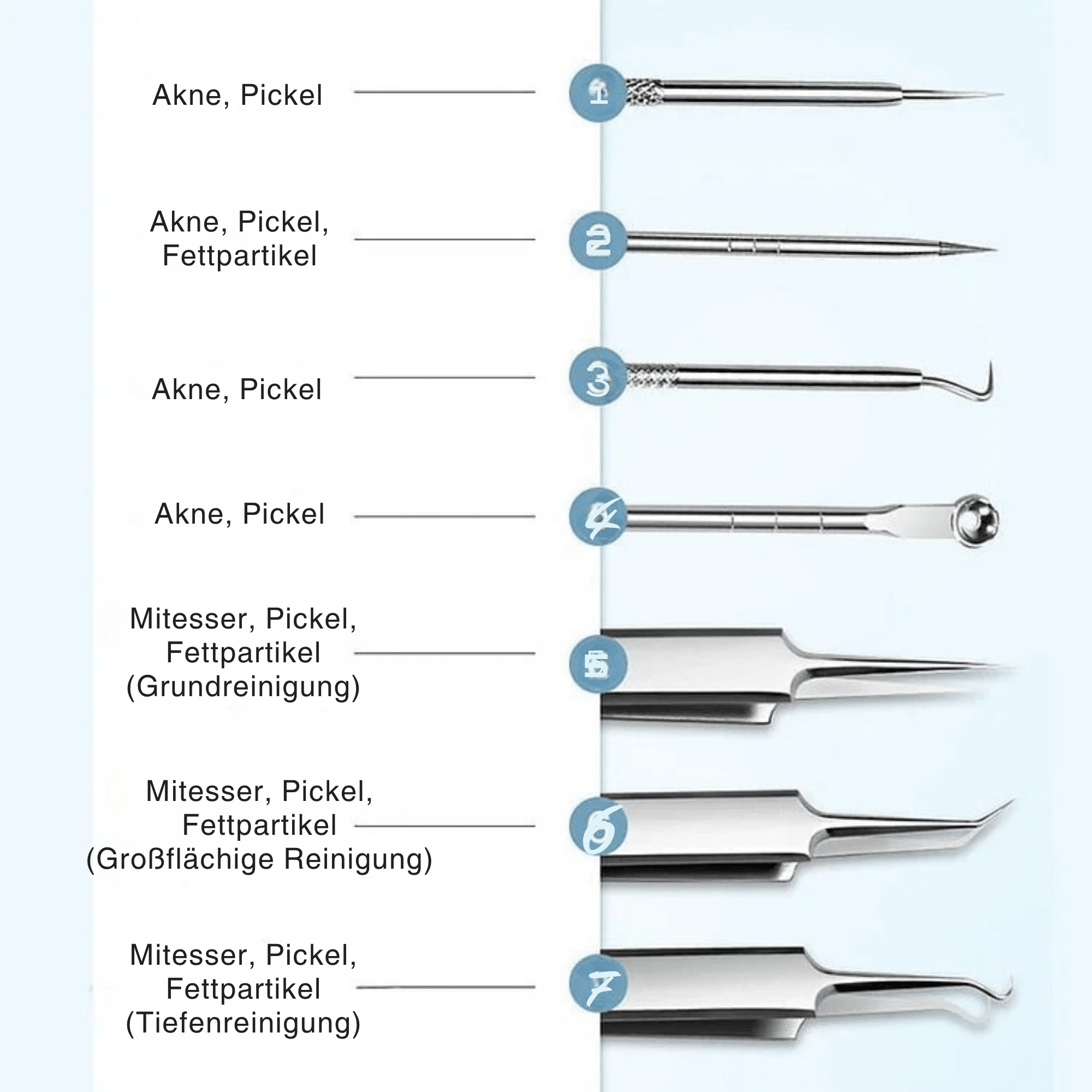 PorenProfi™ / Edelstahl-Mitesserentferner-Werkzeugset - Sopheria
