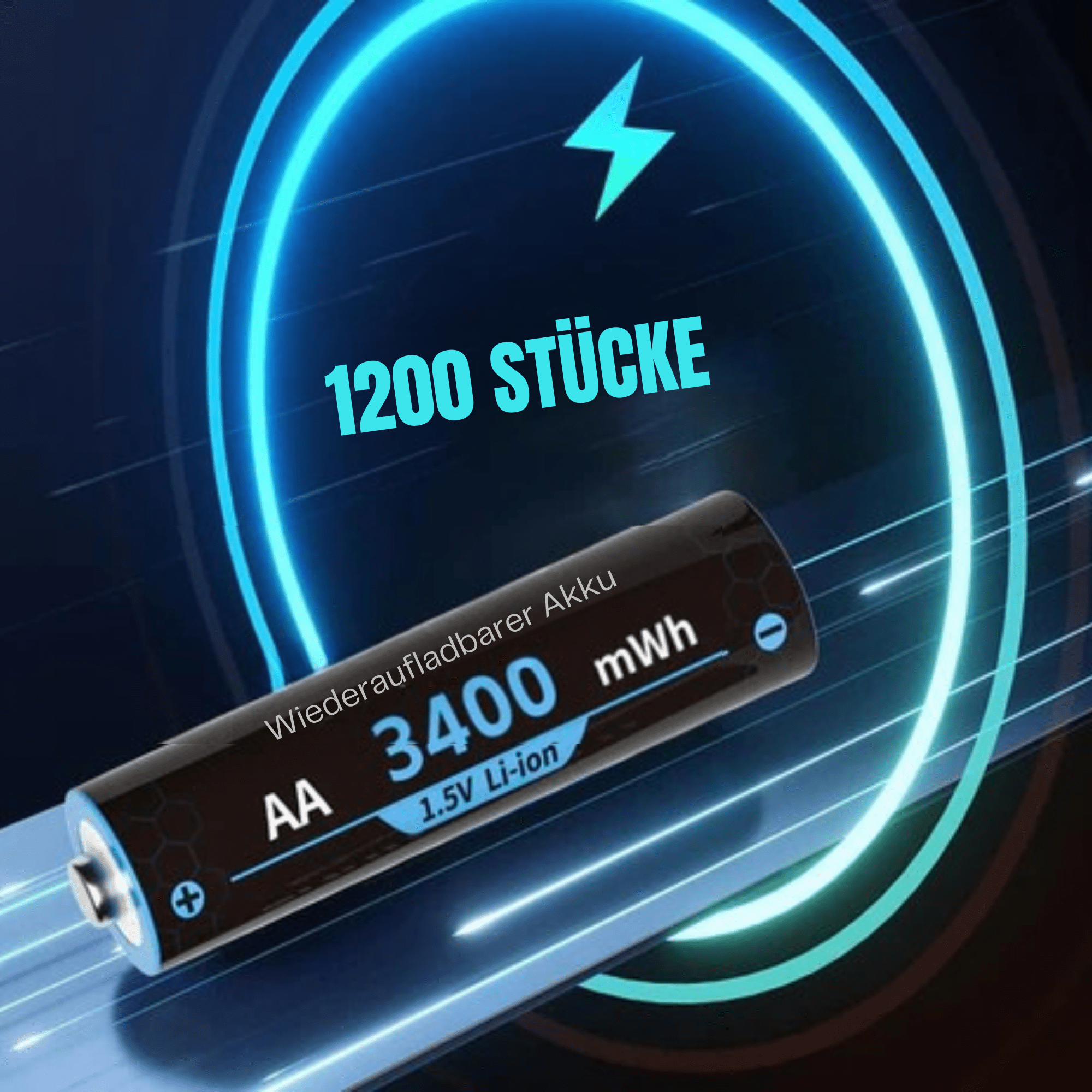 PowerPaket™ / SuperCharger Wiederaufladbare AA/AAA Lithium-Batterien mit Ladegerät - Sopheria