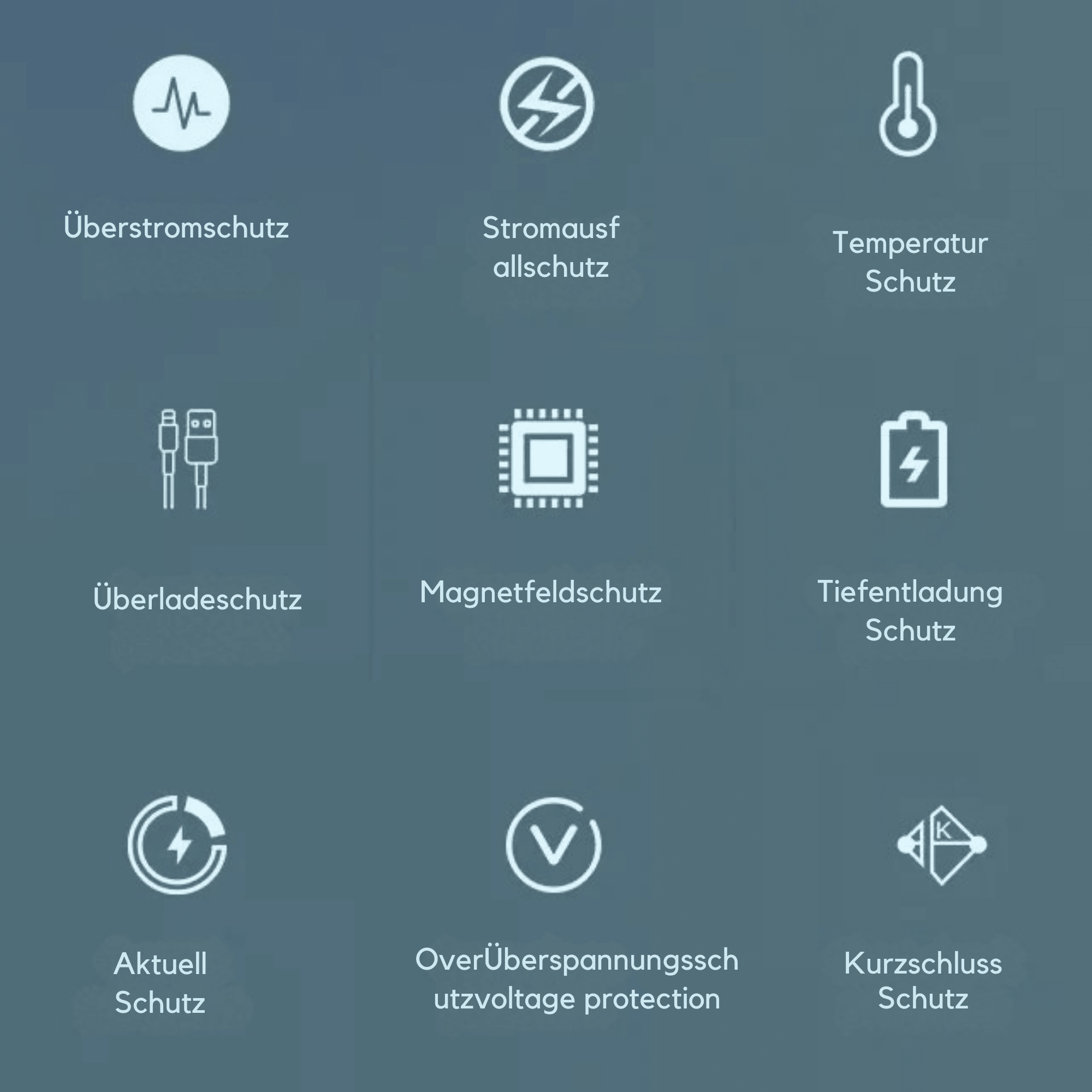 PowerPunkt™ / Mini-Notfall-Solarstrombank - Sopheria