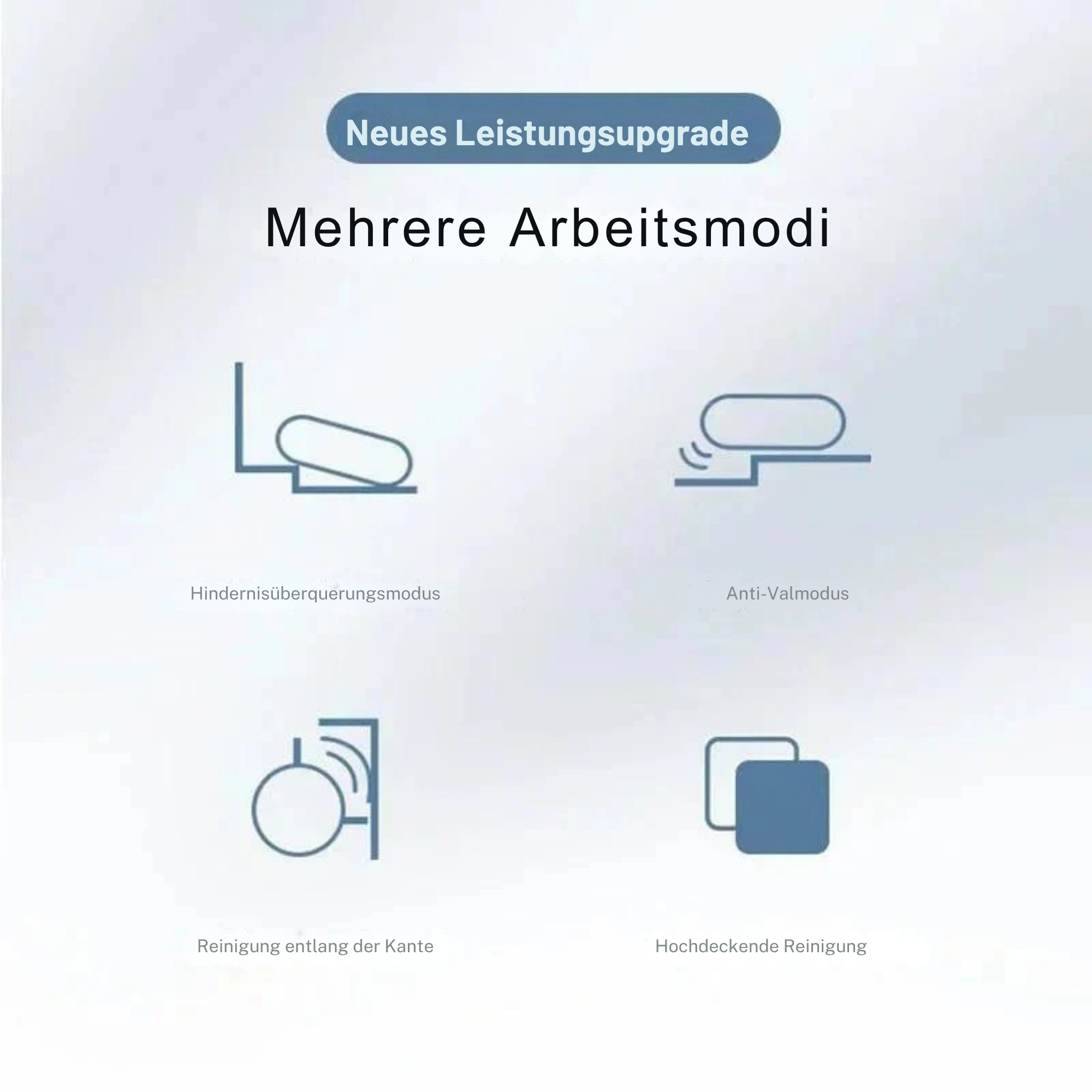 ReinRobo™ / Verabschieden Sie sich vom Wischen und Staubsaugen - Sopheria