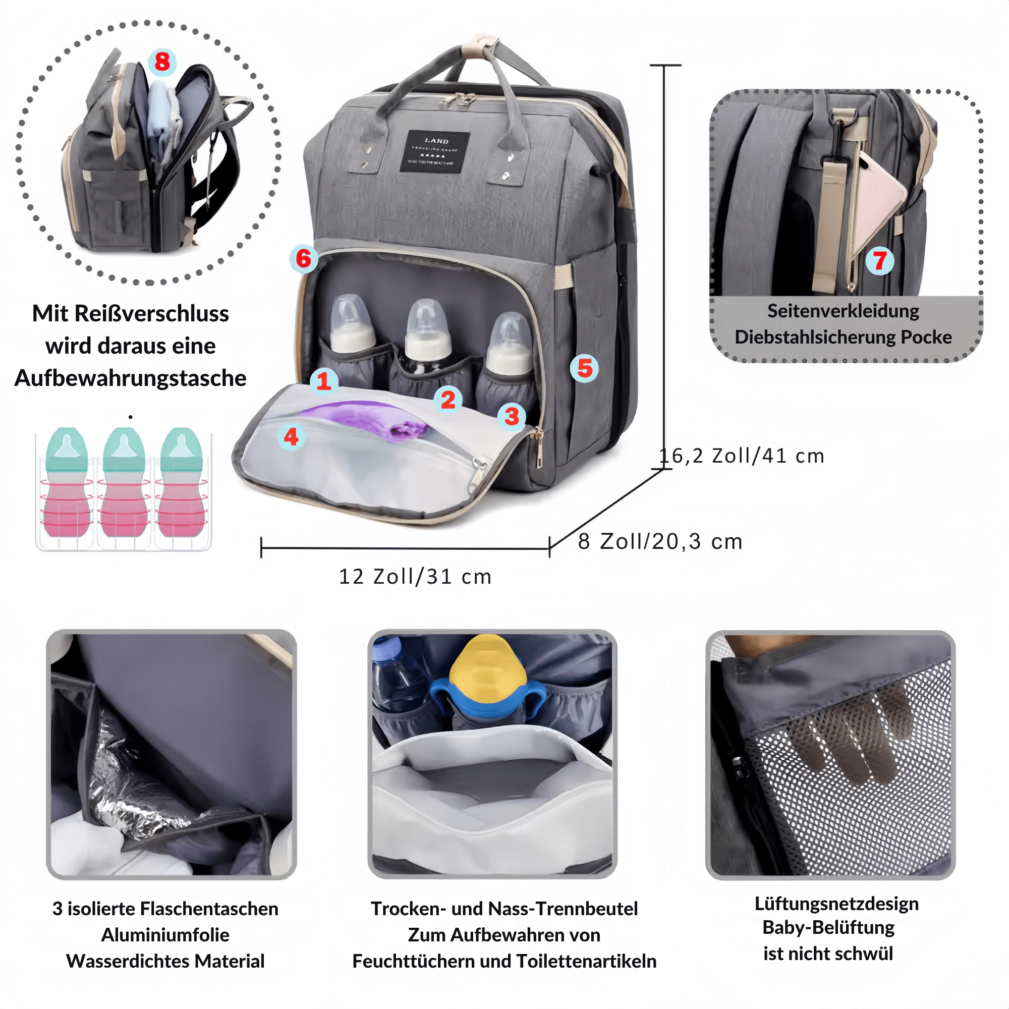 ReiseRuh™ / Die All-in-One-Wickeltasche und das tragbare Babybett - Sopheria