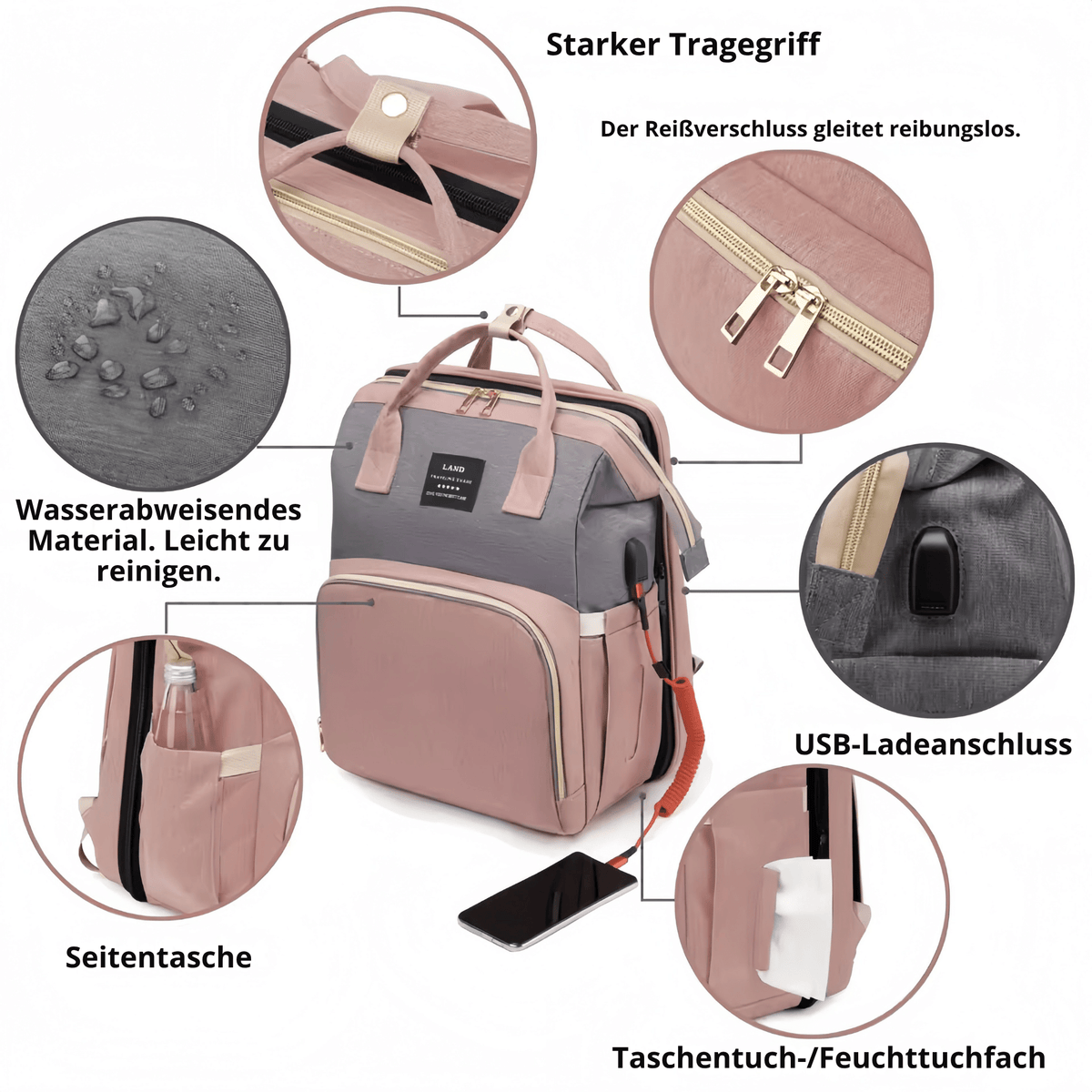ReiseRuh™ / Die All-in-One-Wickeltasche und das tragbare Babybett - Sopheria