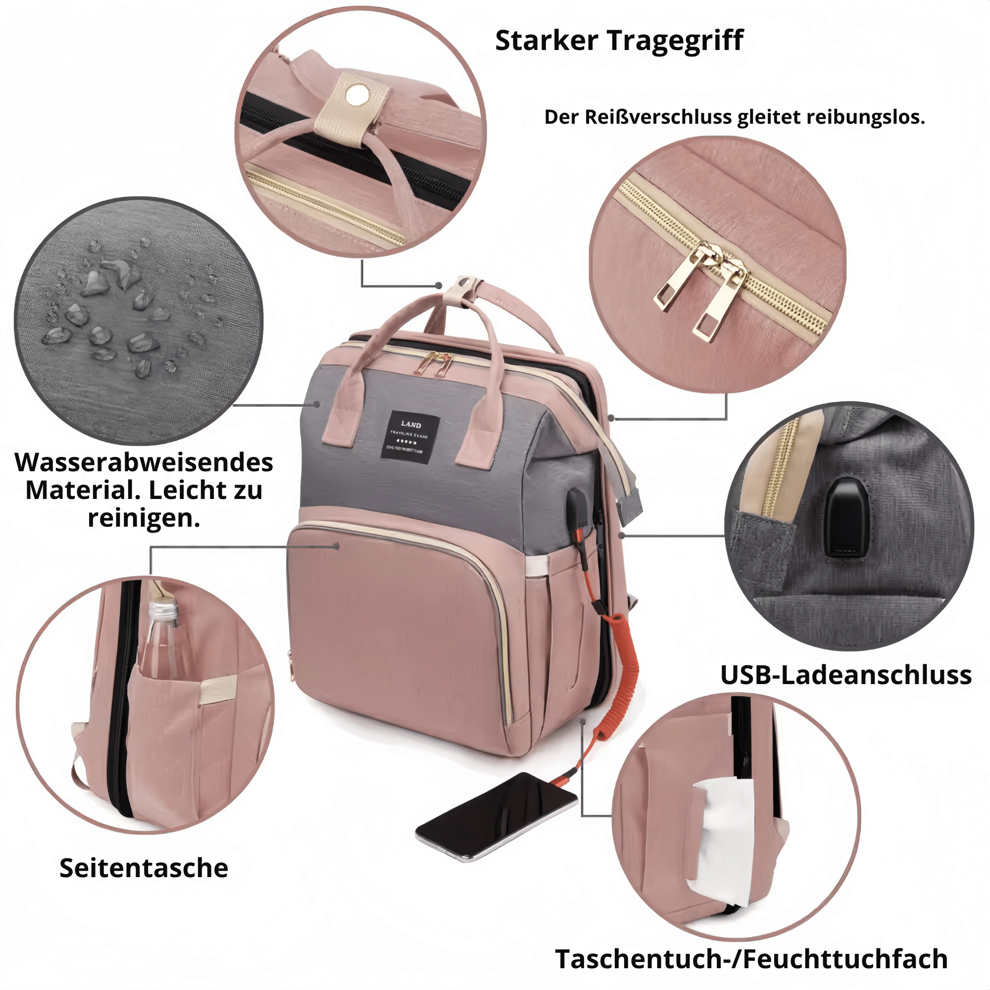 ReiseRuh™ / Die All-in-One-Wickeltasche und das tragbare Babybett - Sopheria