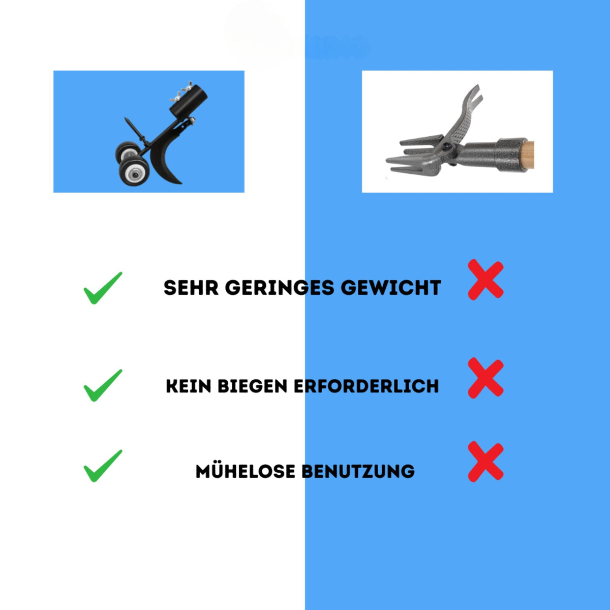 RollRäumer™ / Unkraut-Entferner - Sopheria