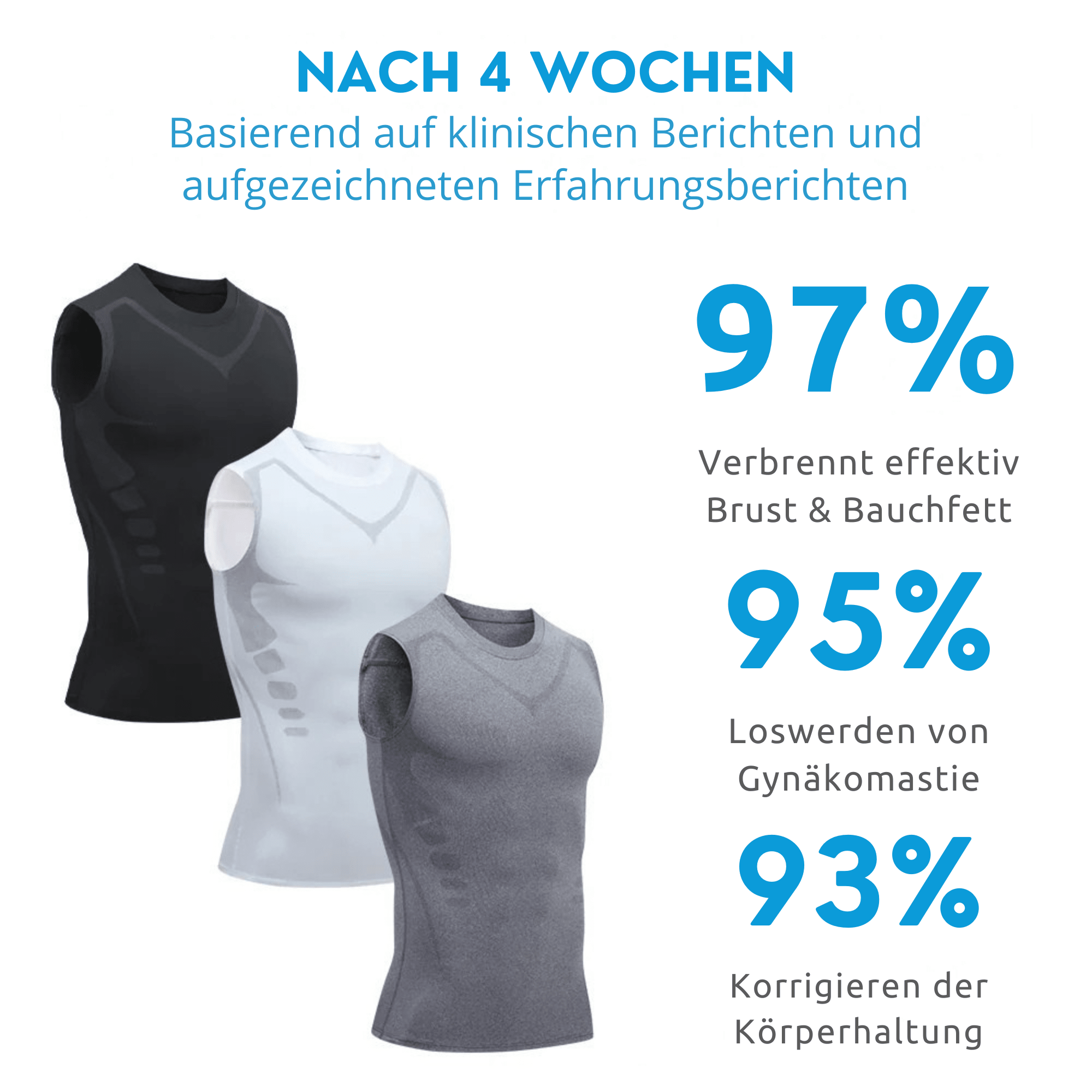 RückenRegel™ / Turmalin-Haltungs-Korrekturweste - Sopheria