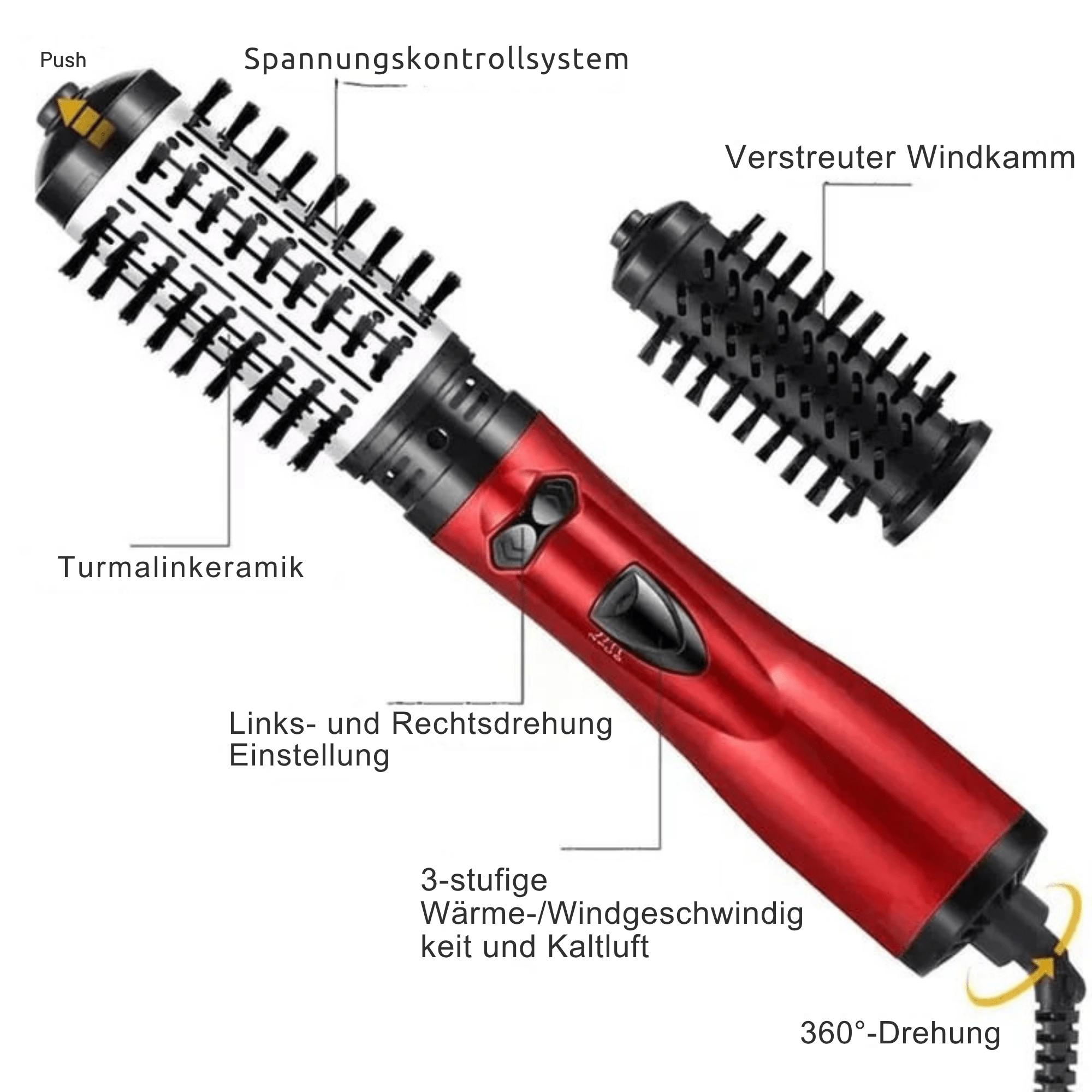 SalonSchein™ / Ihr perfektes Föhnstyling, mühelos, in weniger als 5 Minuten - Sopheria