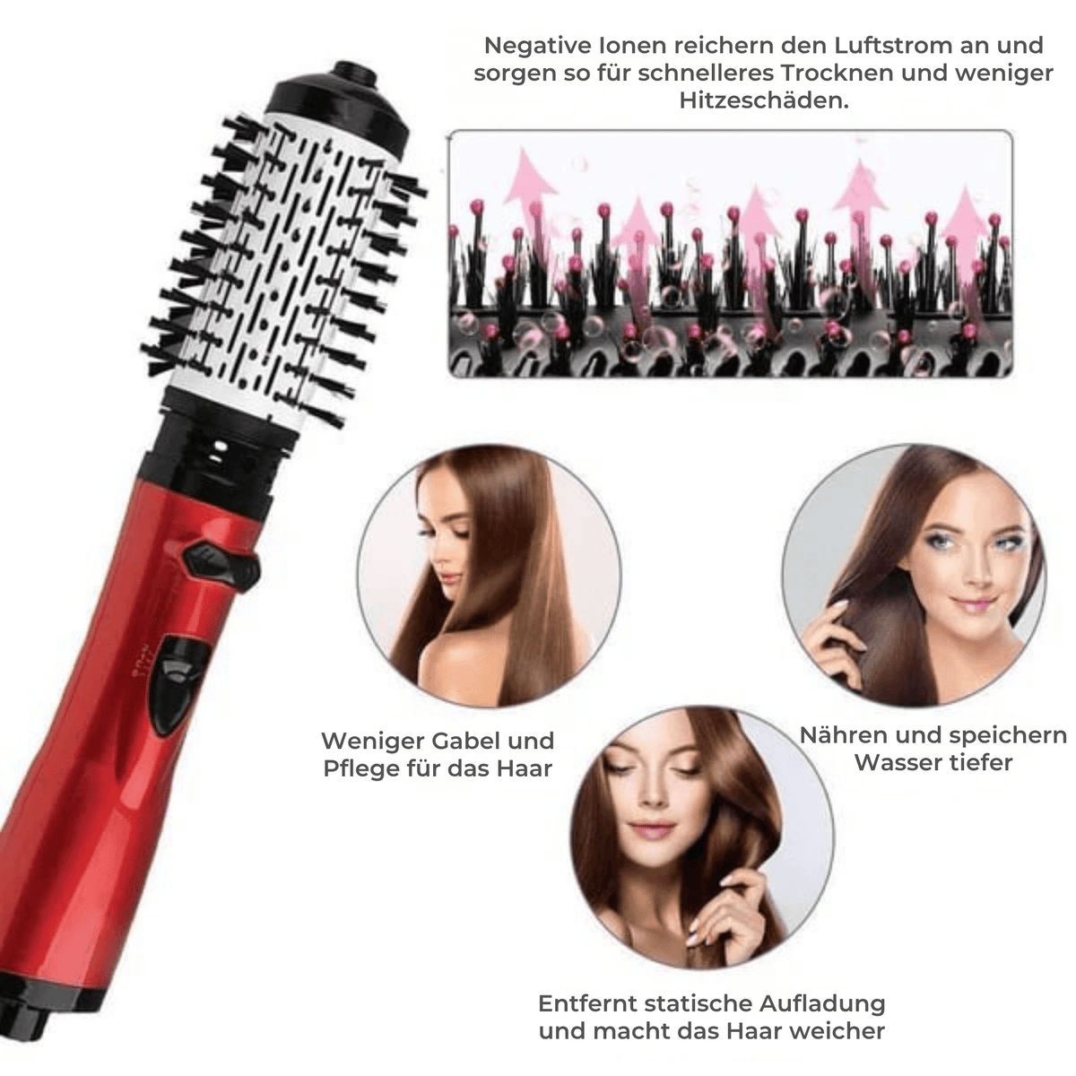 SalonSchein™ / Ihr perfektes Föhnstyling, mühelos, in weniger als 5 Minuten - Sopheria