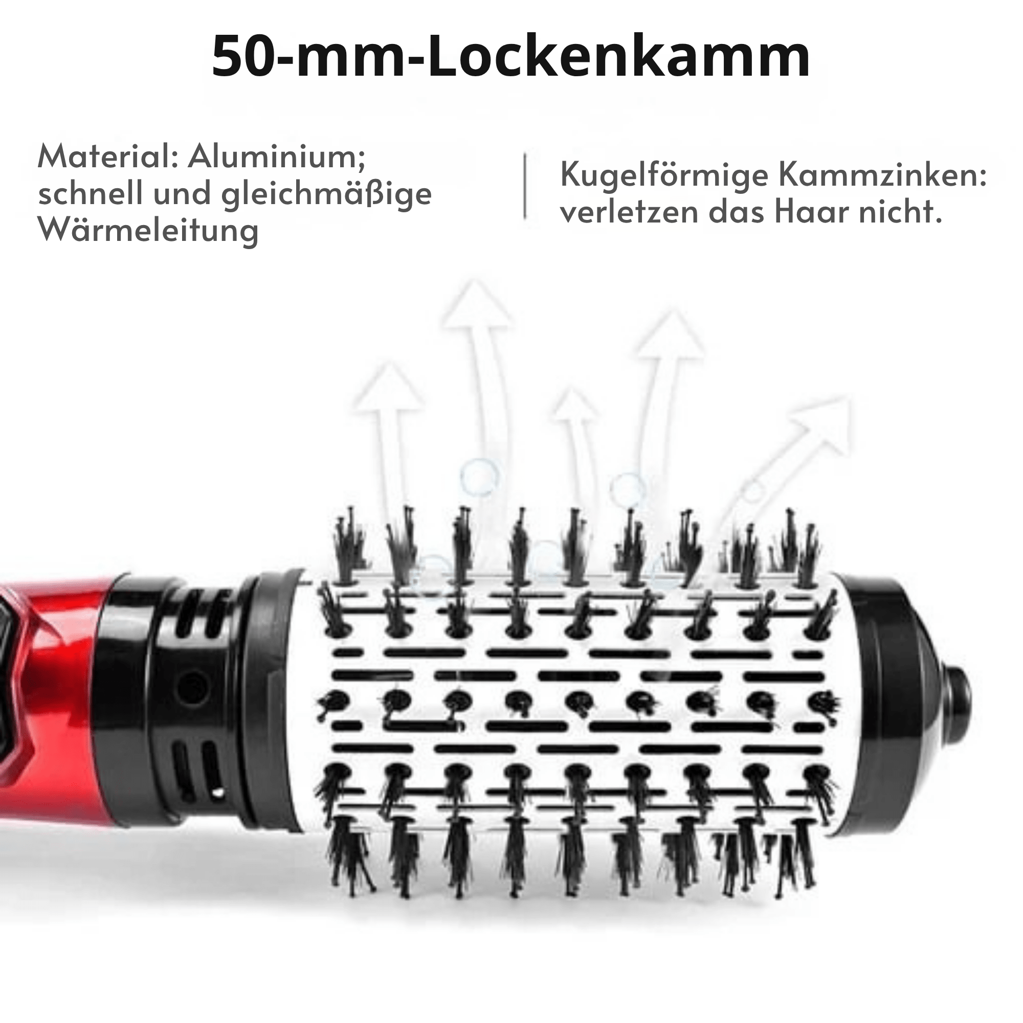 SalonSchein™ / Ihr perfektes Föhnstyling, mühelos, in weniger als 5 Minuten - Sopheria