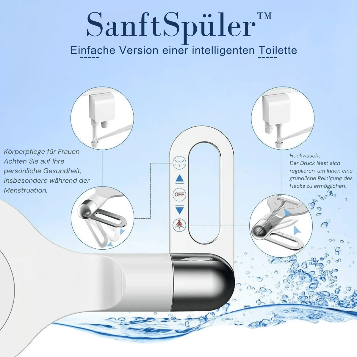 SanftSpüler™ / Intelligente Toilettenspülung (Warm- und Kaltwassertemperaturen frei einstellbar) - Sopheria