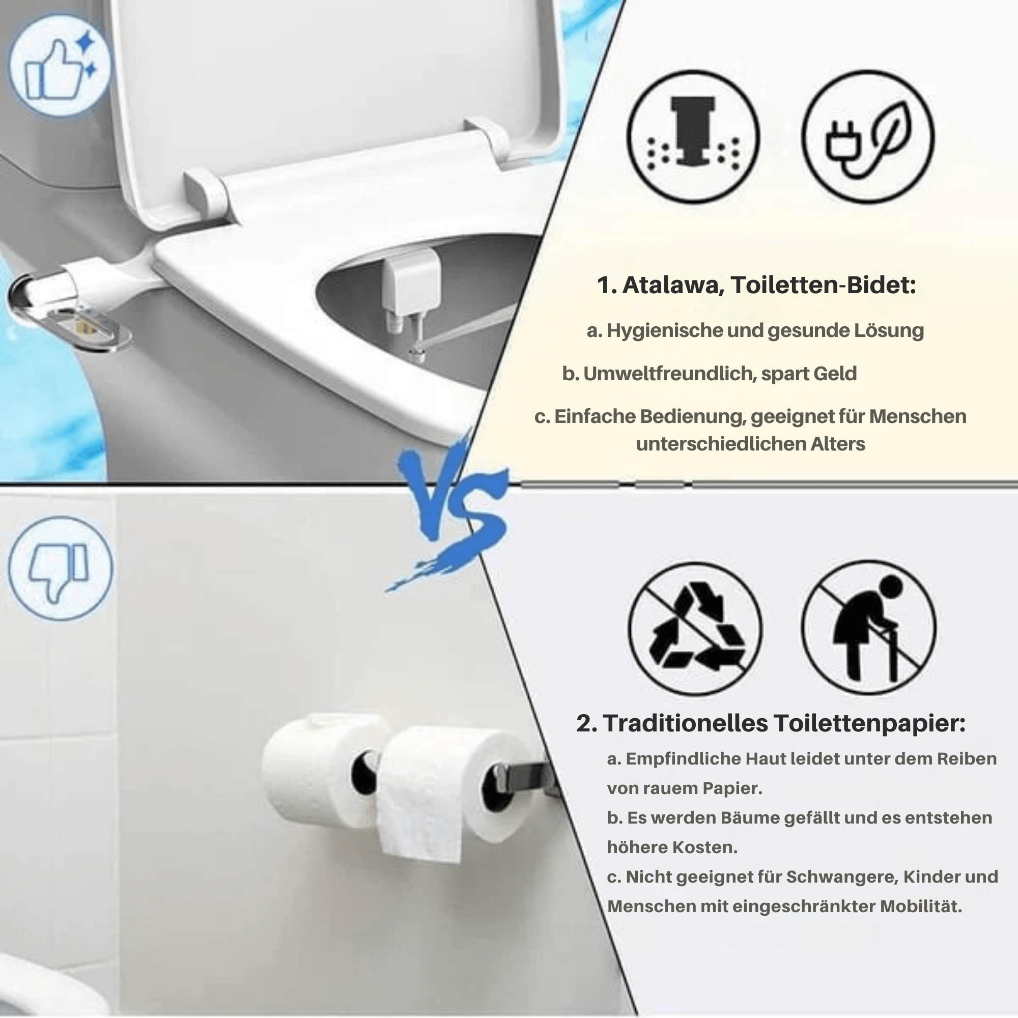 SanftSpüler™ / Intelligente Toilettenspülung (Warm- und Kaltwassertemperaturen frei einstellbar) - Sopheria