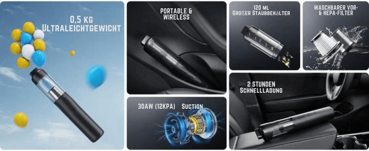 SchmutzSchreck™ / Kabelloser Autostaubsauger mit hoher Leistung 12000Pa/30AW - Sopheria