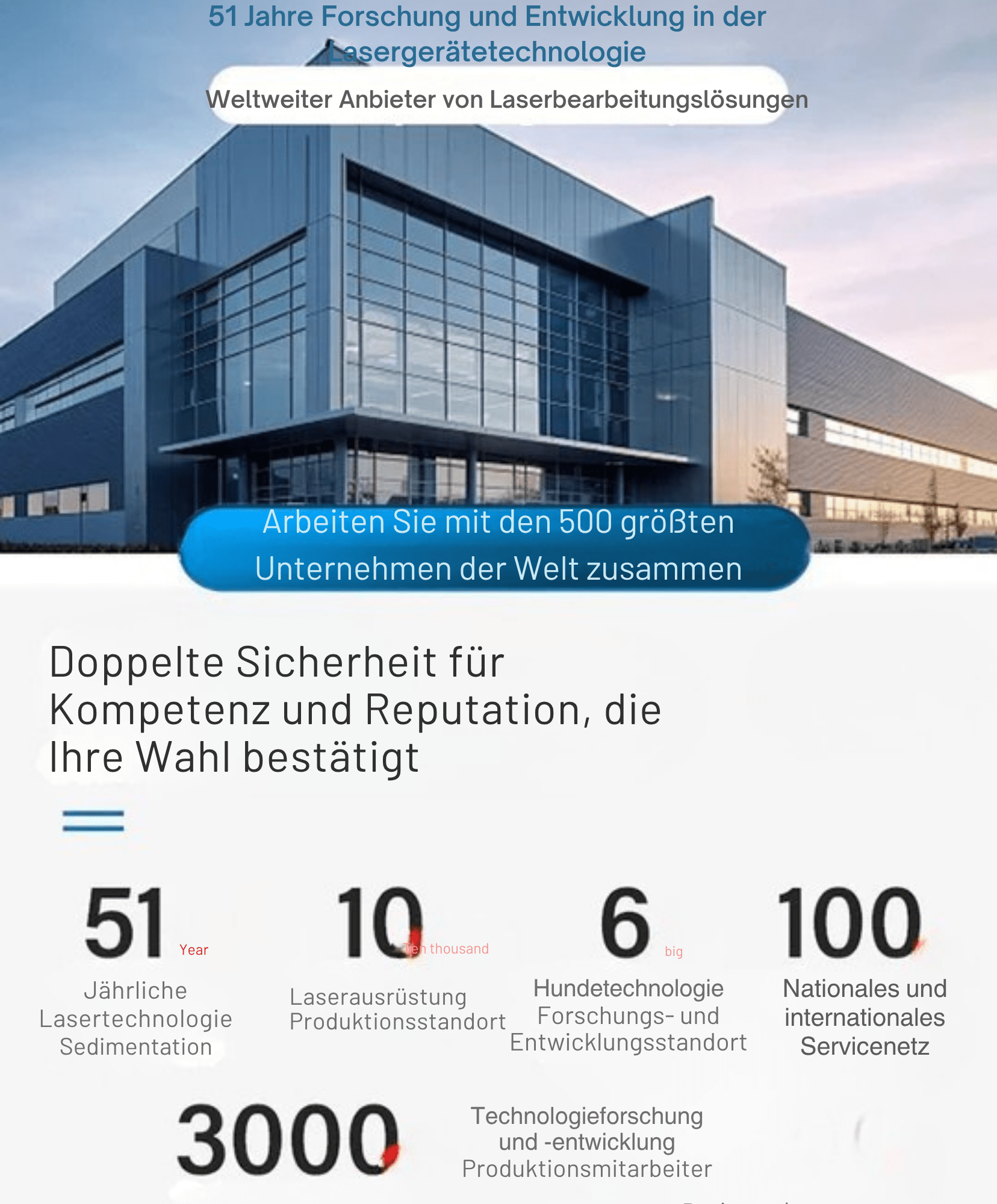 SchweißStark™ / Industrielles Laser-Schweißwerkzeug - Sopheria