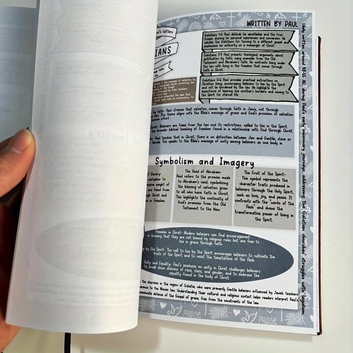 SeelenSchrift™ / Geführter Bibelstudienbegleiter - Sopheria