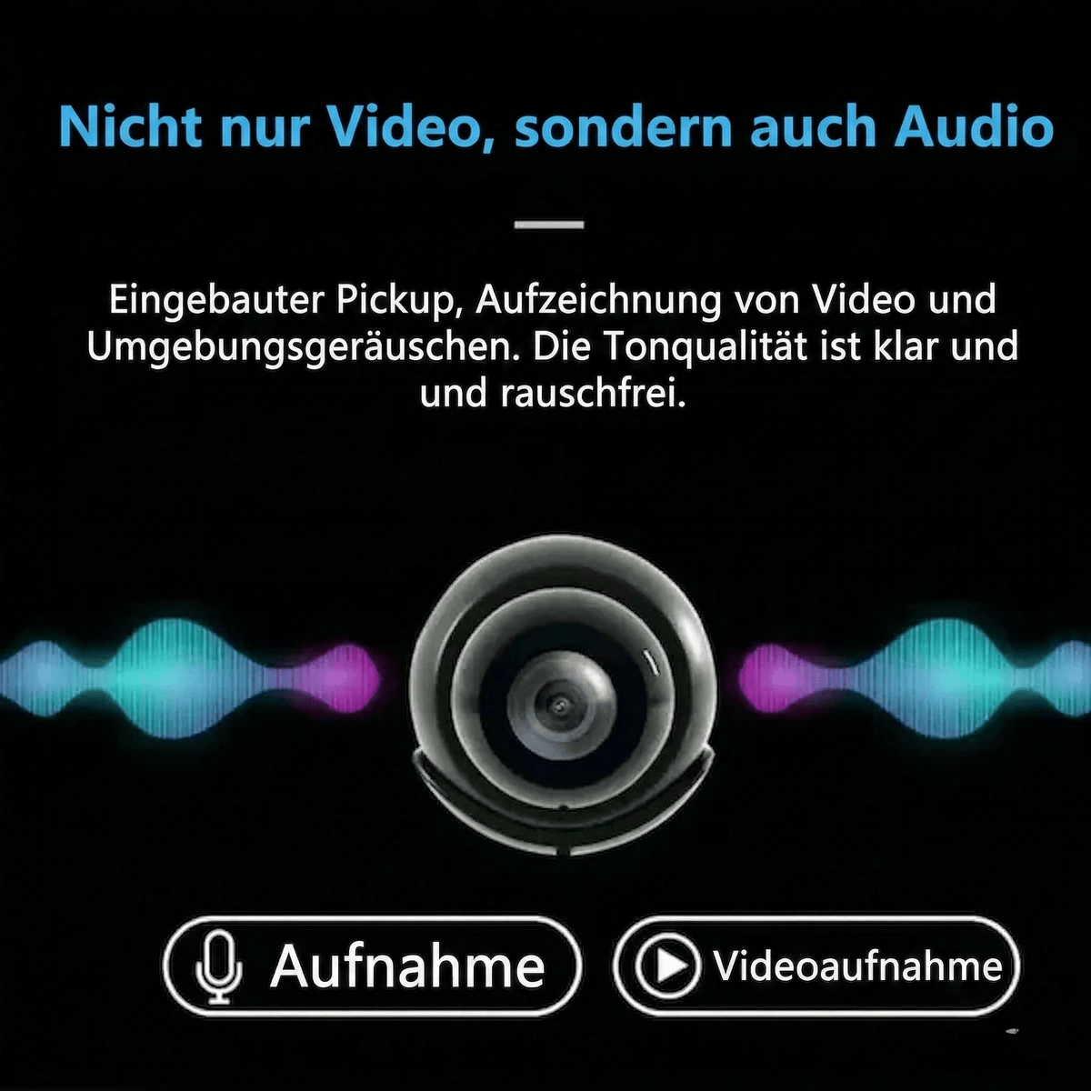 SicherCam – Mini WLAN Sicherheitskamera - Sopheria