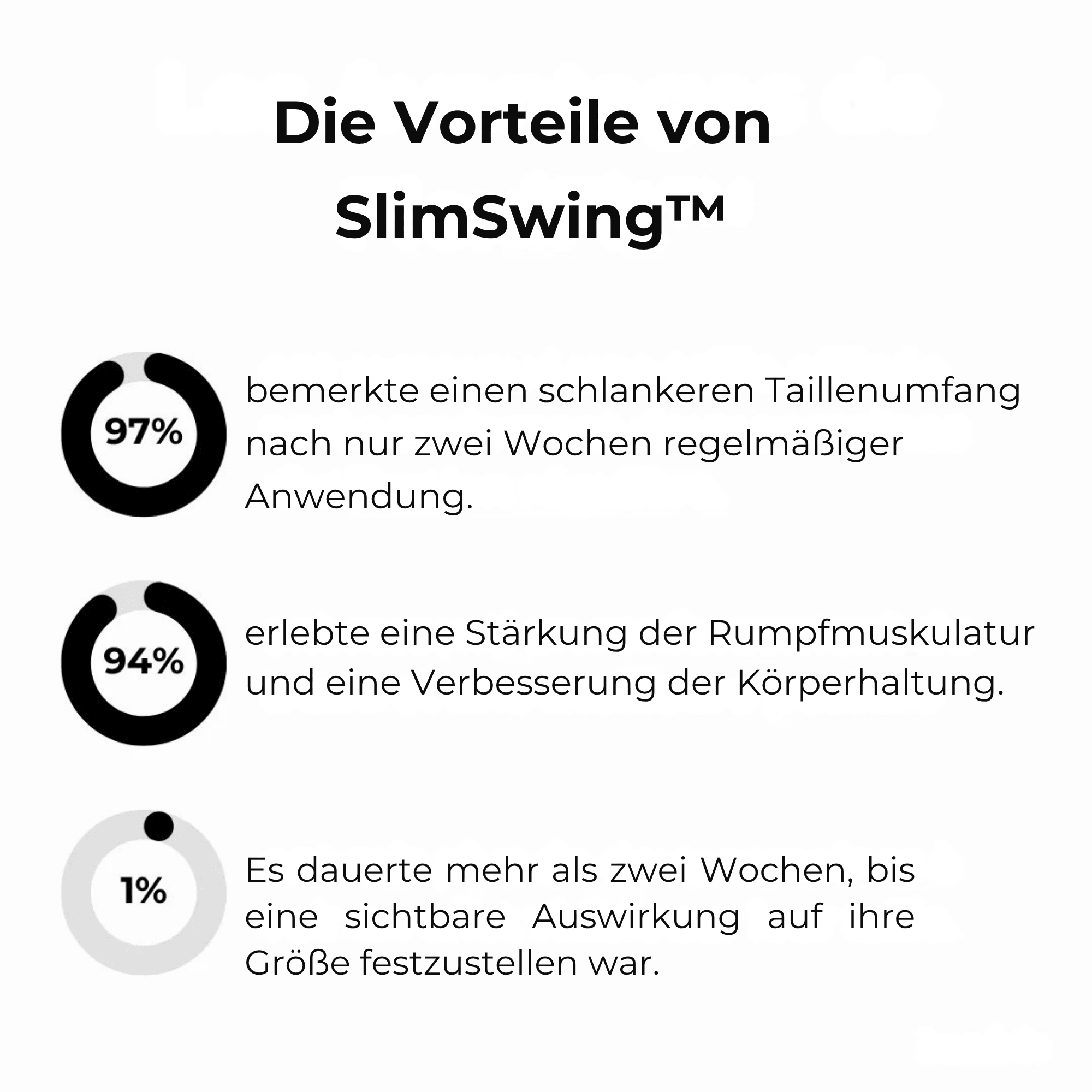 SlimSwing™ / Verschmälern Sie mühelos Ihre Taille! - Sopheria