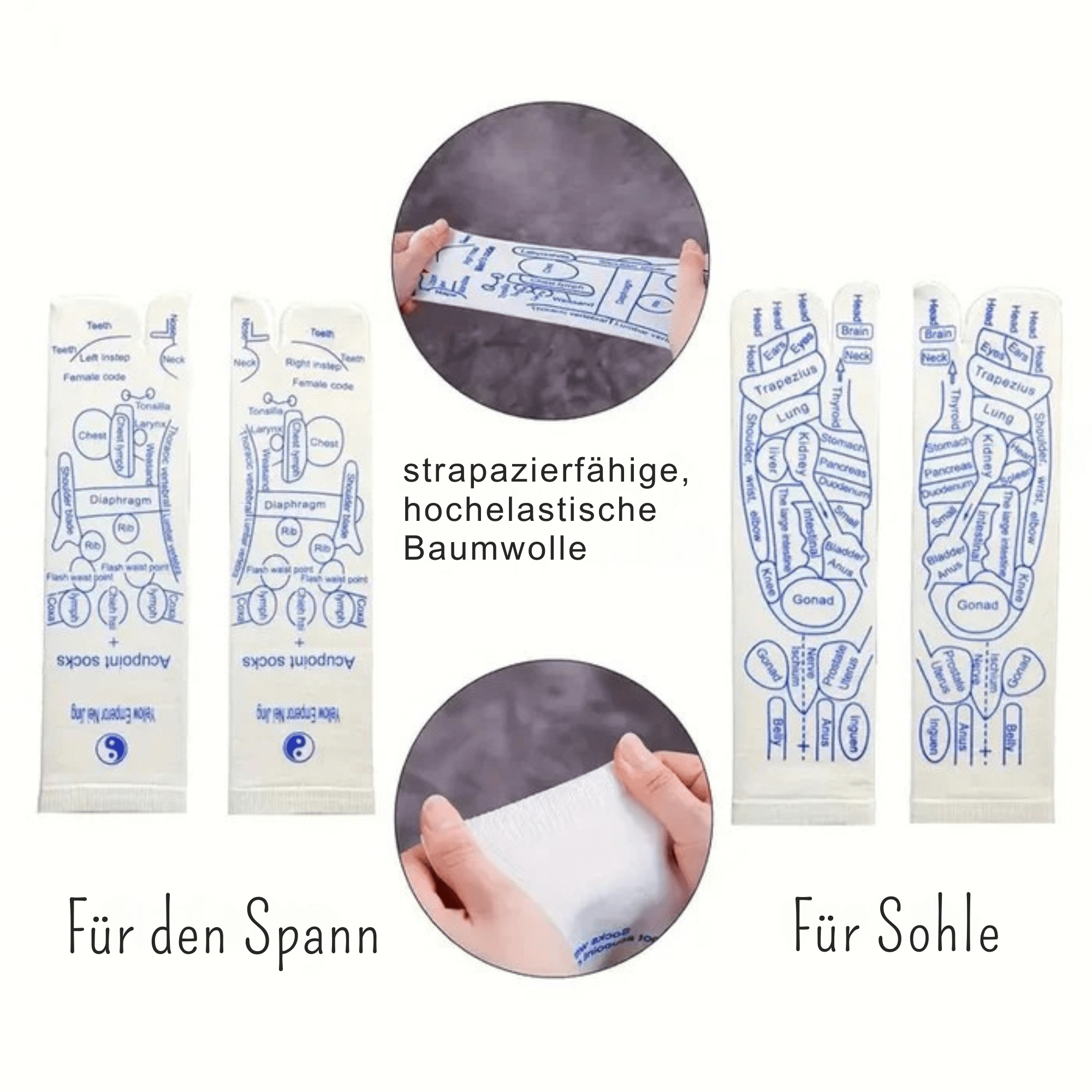 SohleSegen™ / Reflexzonenmassage Entlastungsset - Sopheria