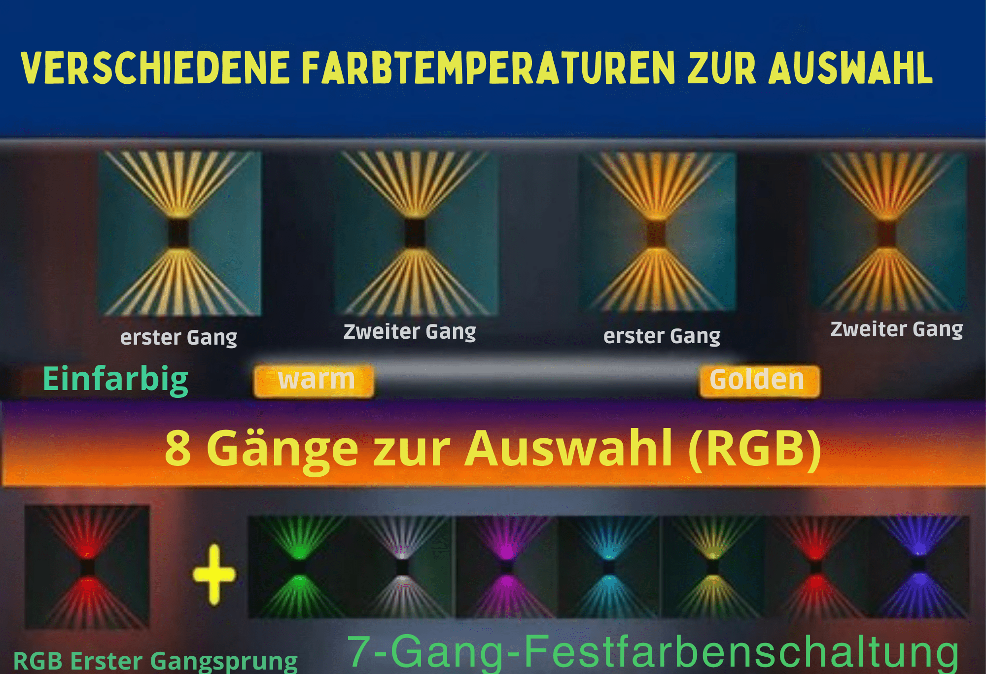 SolarStrahl™ / 4 LED-Solar-Wandleuchten für den Außenbereich - Sopheria
