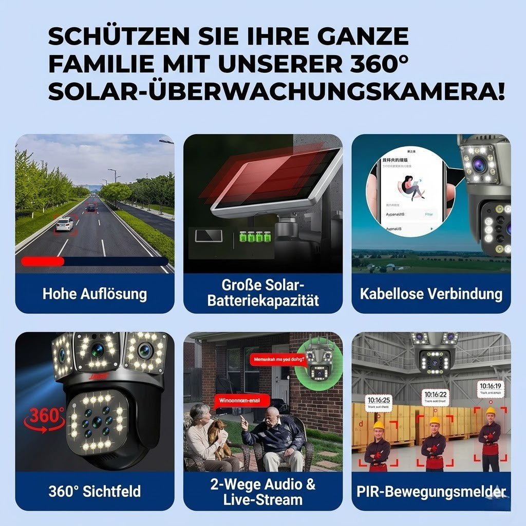 Solvanta - 360° kabellose Solar-Überwachungskamera für den Außenbereich - Sopheria