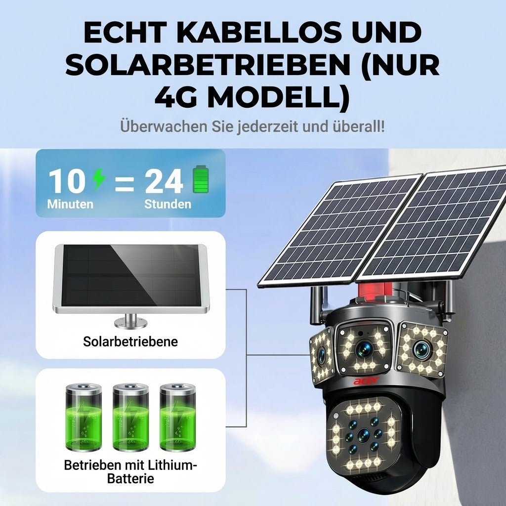 Solvanta - 360° kabellose Solar-Überwachungskamera für den Außenbereich - Sopheria