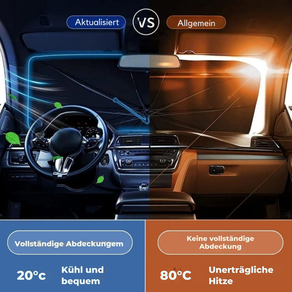 SonnenSchild™ / Nie wieder ein heißes Auto! - Sopheria