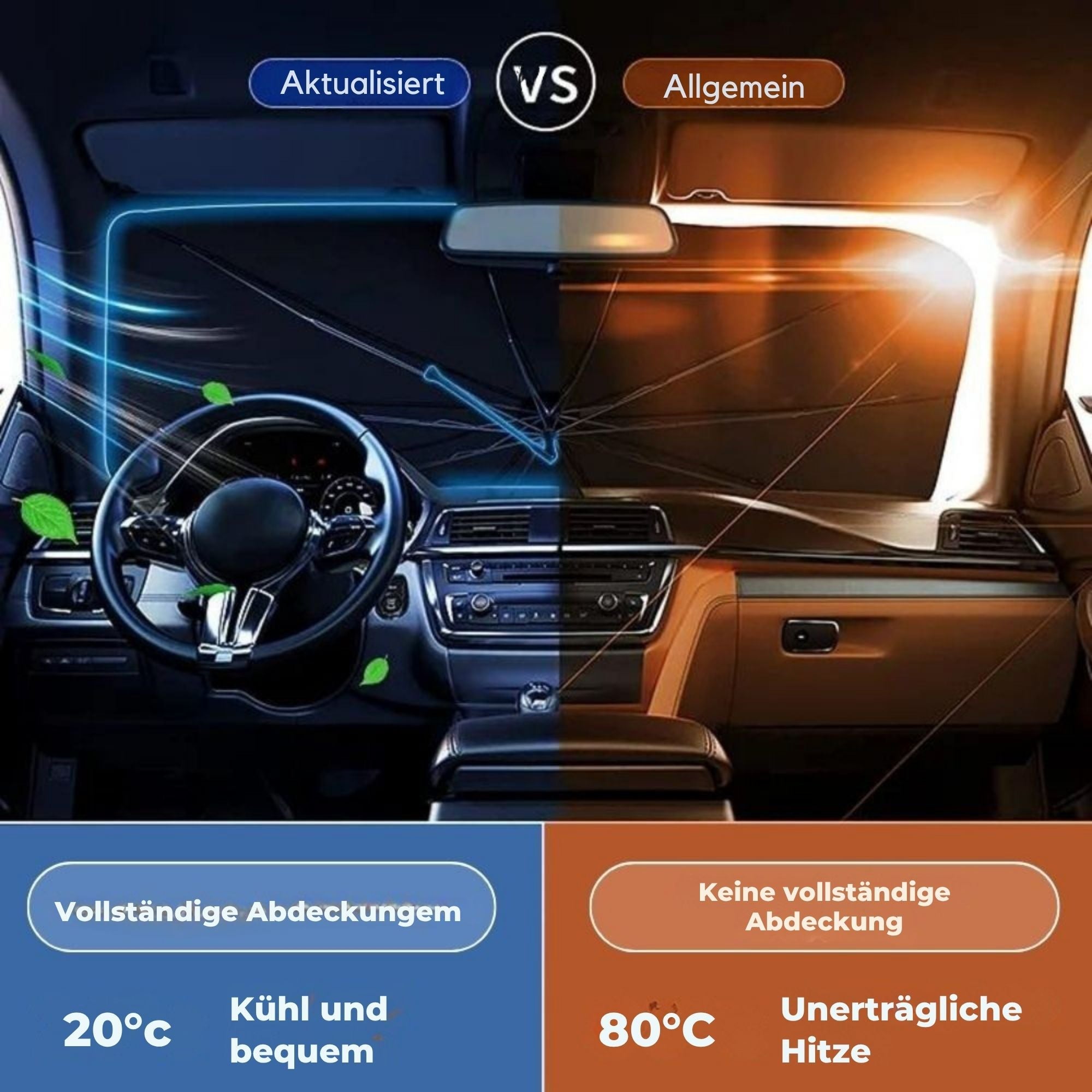 SonnenSchild™ / Nie wieder ein heißes Auto! - Sopheria
