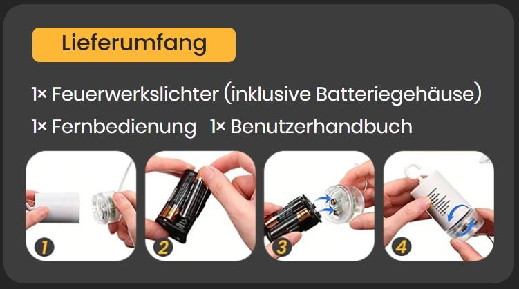 Sparklora - Solarbetriebene hängende Feuerwerkslichter - Sopheria