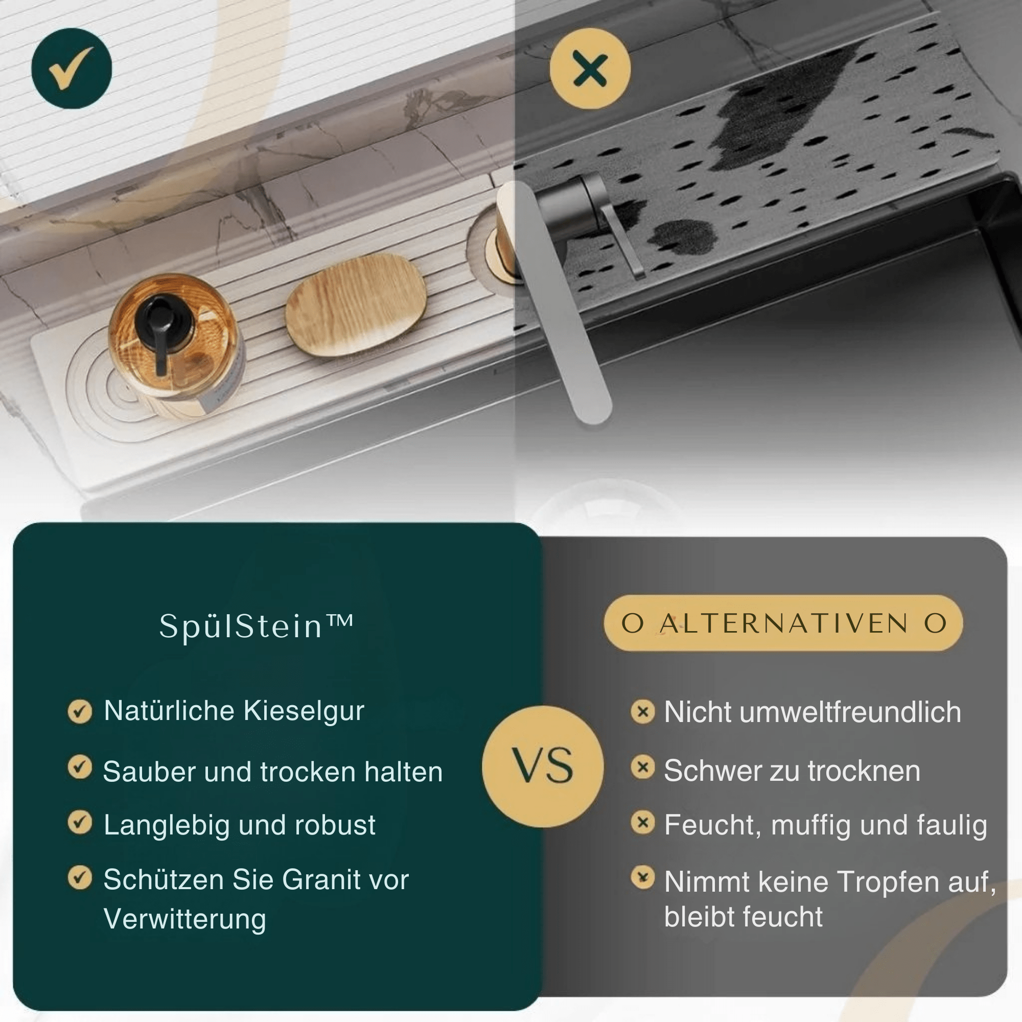 SpülStein™ / Die Spülbeckenmatte, die Wasser trinkt - Sopheria