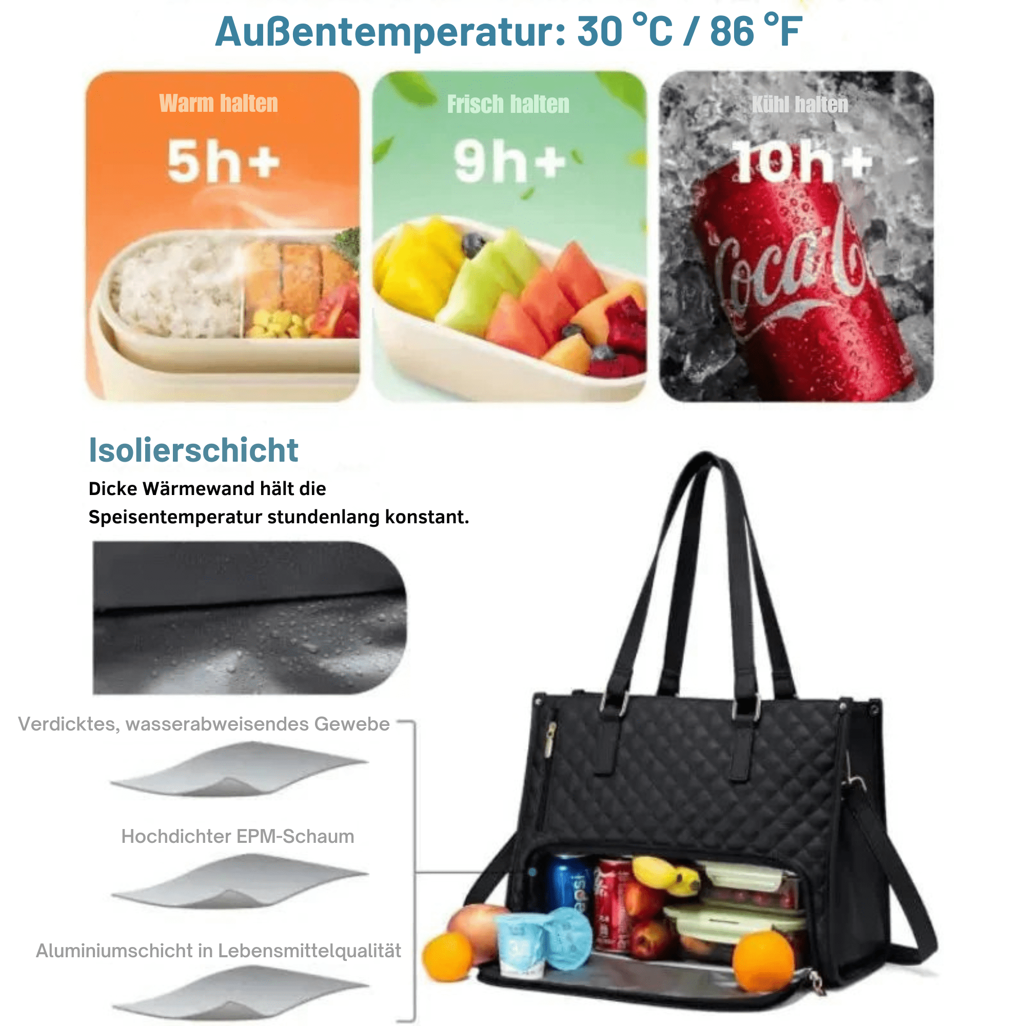 StilStauraum™ / Stilvoll & Praktisch für Arbeit und Alltag - Sopheria