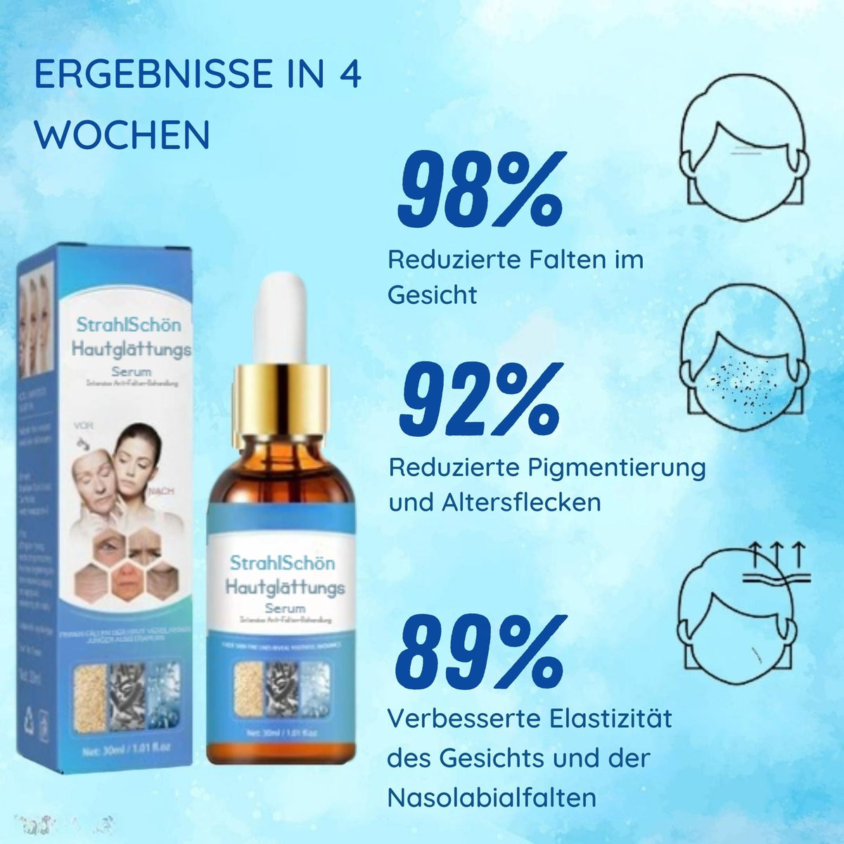 StrahlSchön™ / Hautglättungs-Serum (1 + 1 GRATIS) - Sopheria