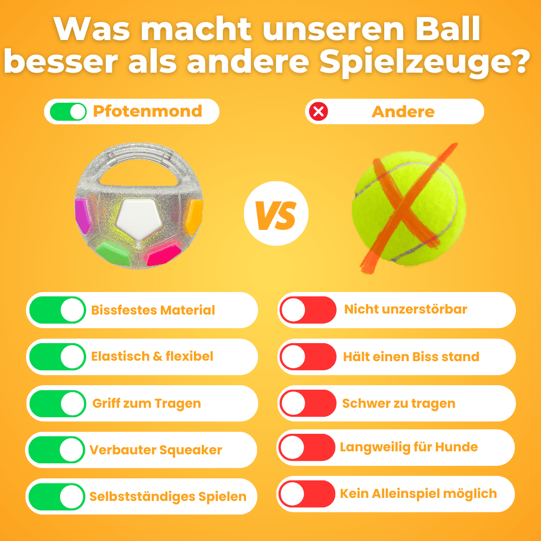 StressSchnapper™ / Anti-Stress-Ball Für Haustiere - Sopheria
