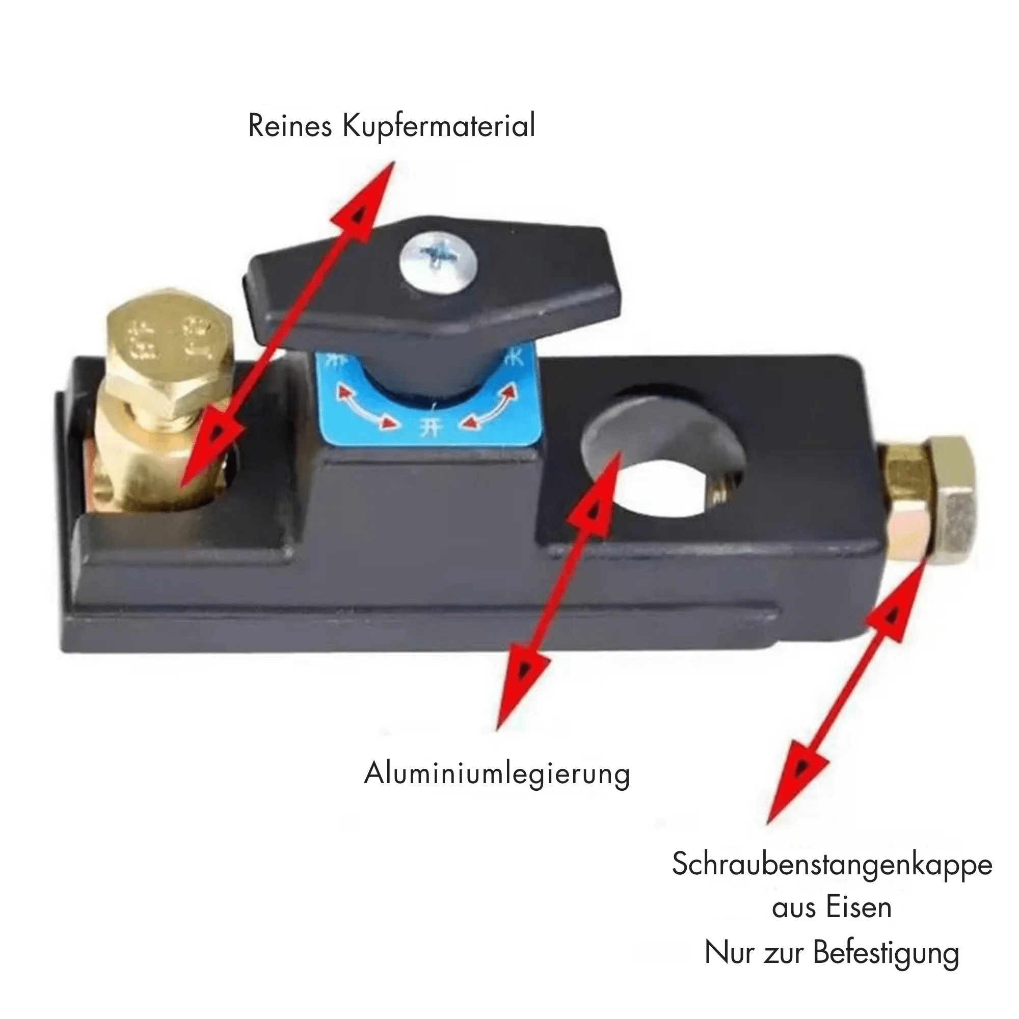 StromStop™ / Batterie Schützen & Entladung Verhindern - Sopheria