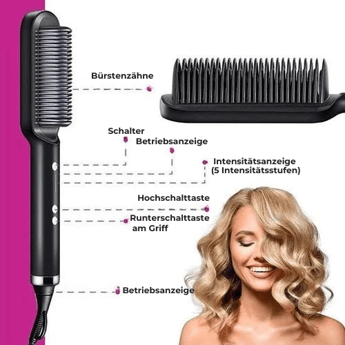 StyleStrahl / Perfektes Styling mit Schutz und Glanz - Sopheria