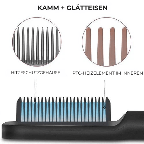 StyleStrahl / Perfektes Styling mit Schutz und Glanz - Sopheria