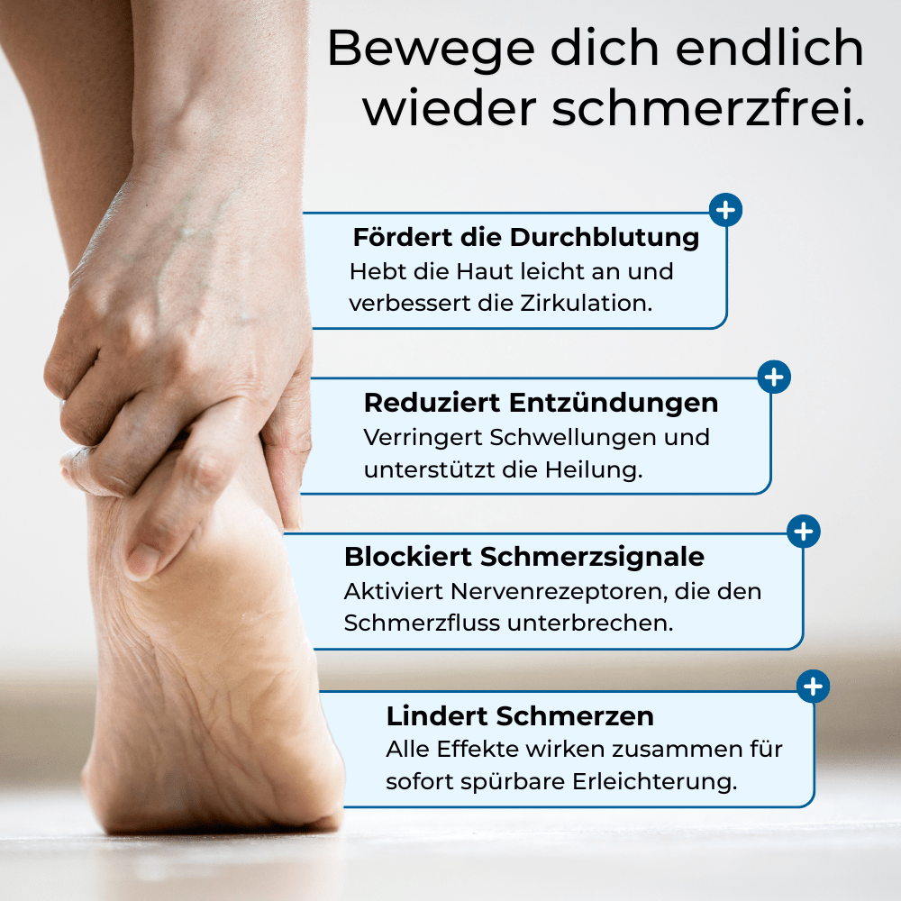 TheraTape - Achillessehne - Sopheria
