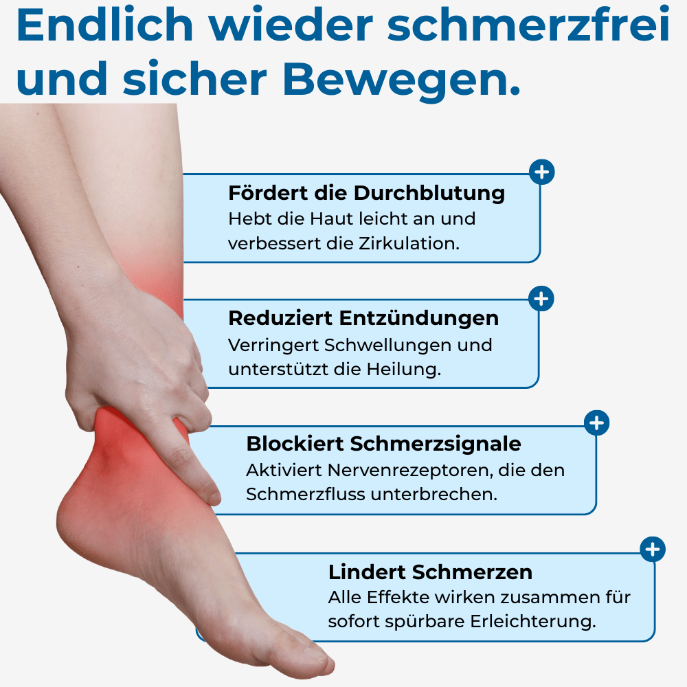 TheraTape - Fußgelenk - Sopheria