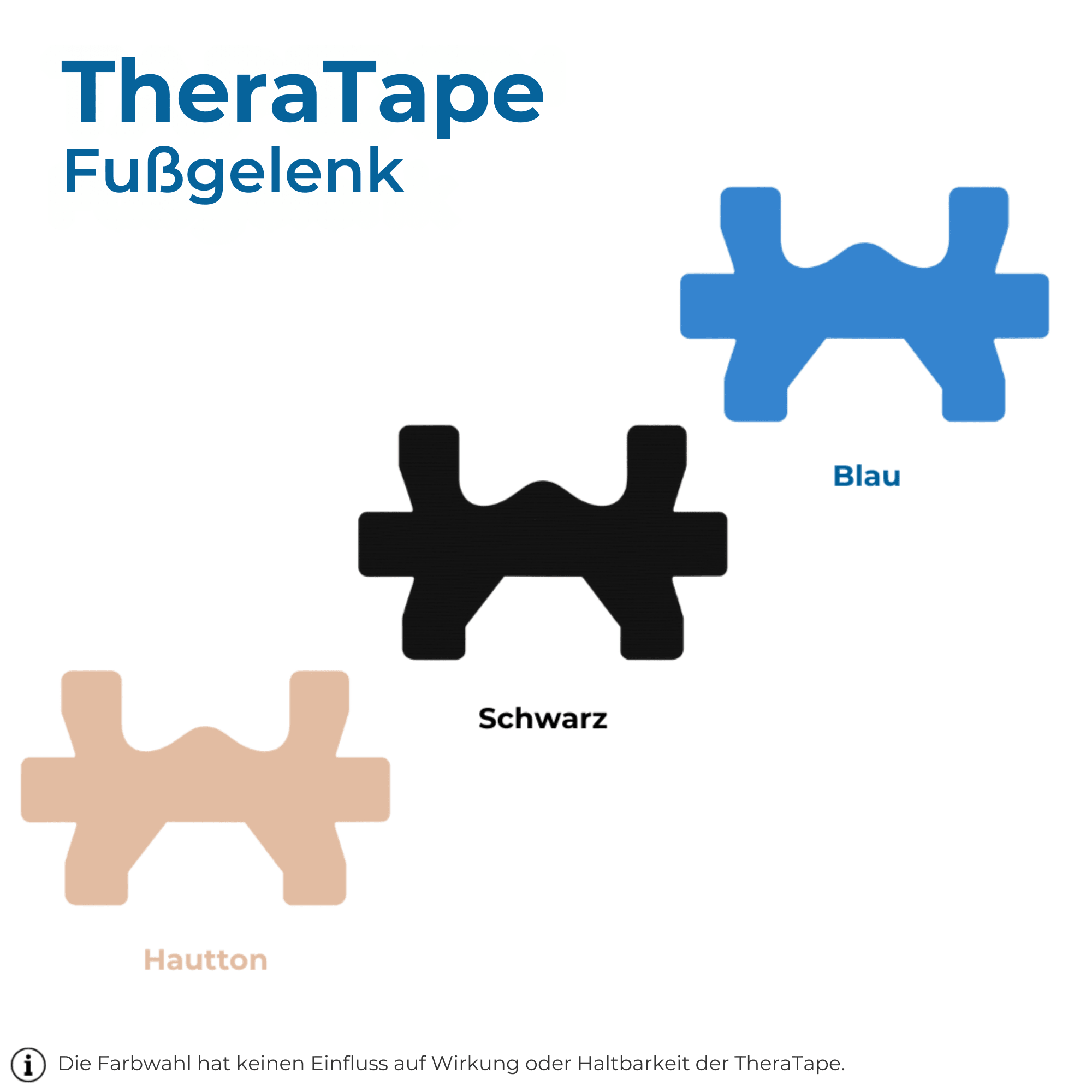 TheraTape - Fußgelenk - Sopheria