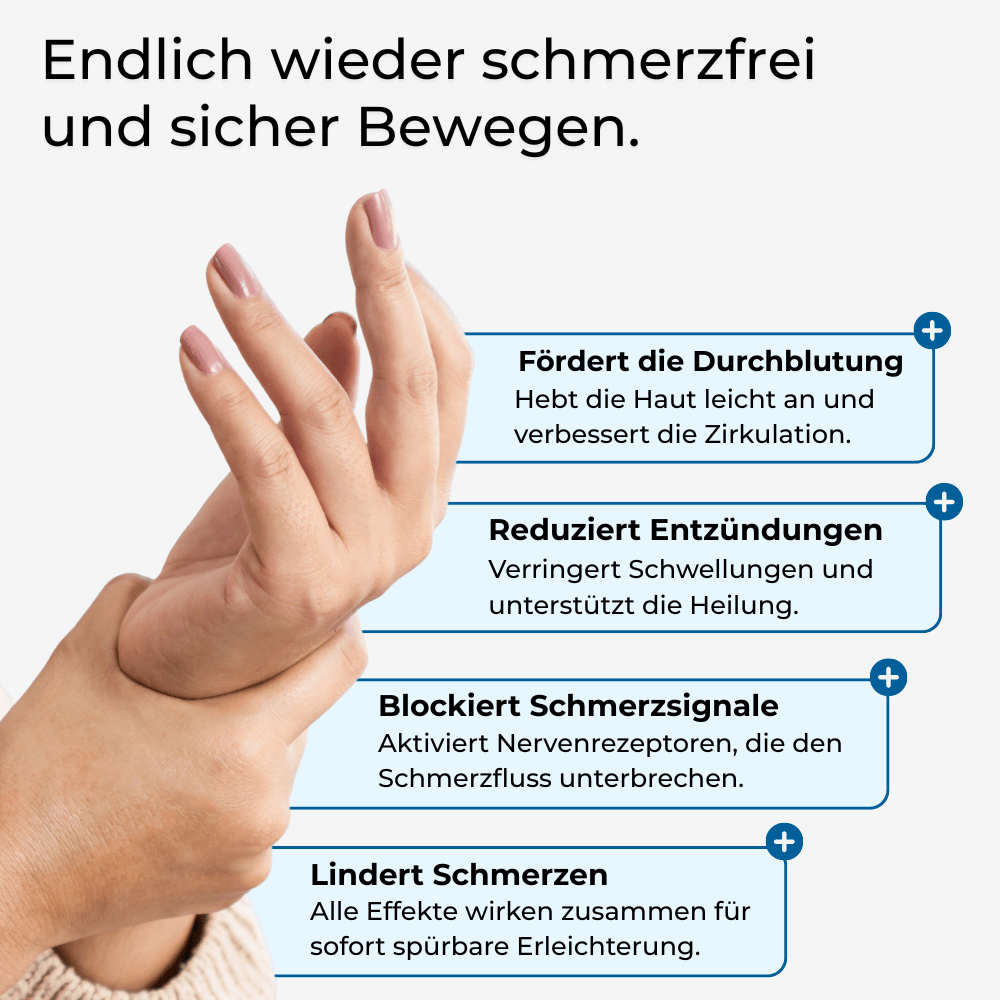 TheraTape - Handgelenk - Sopheria