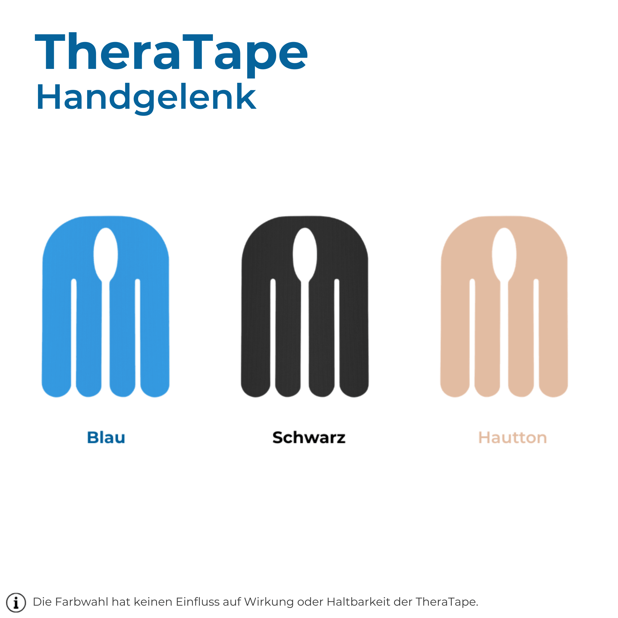 TheraTape - Handgelenk - Sopheria