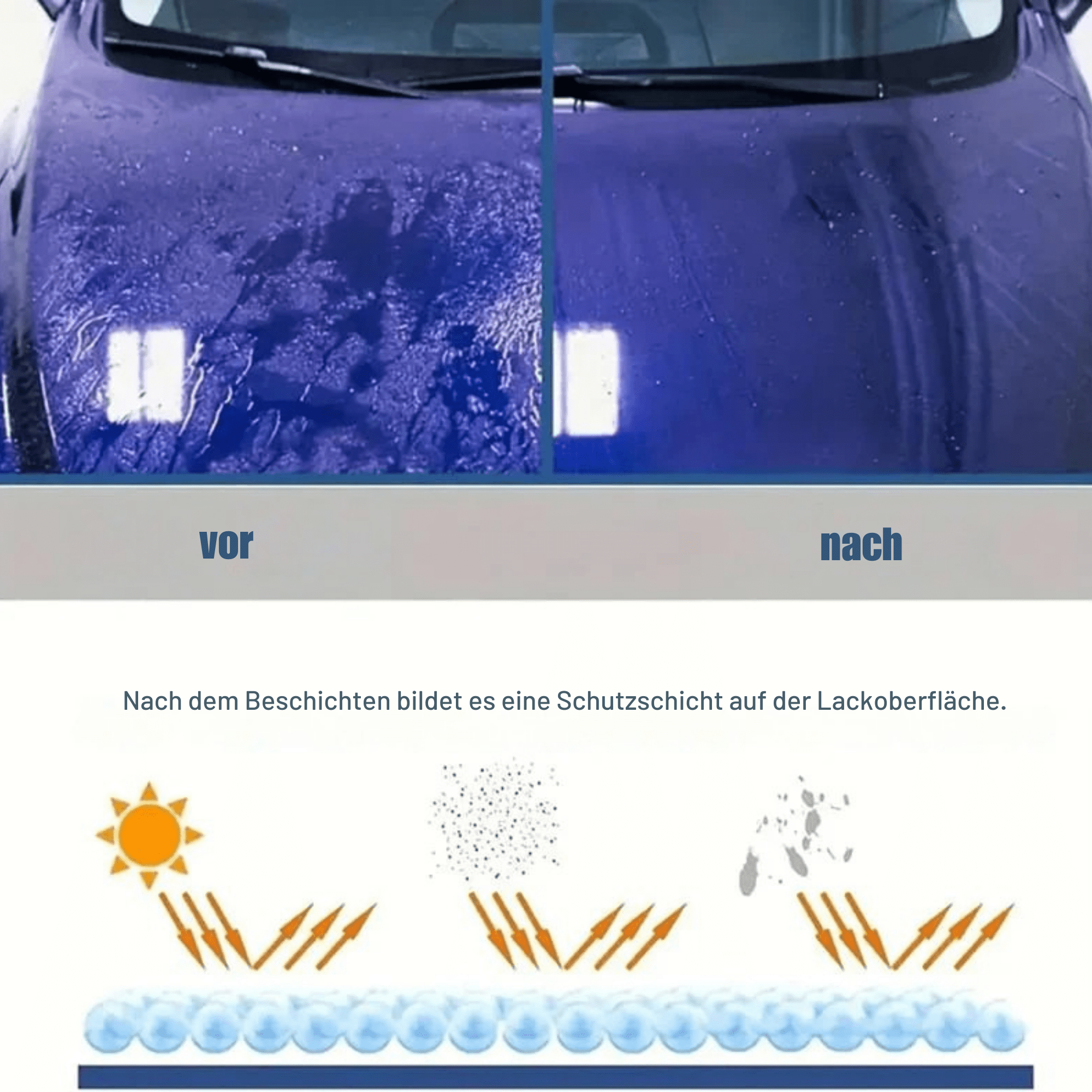 TitanPolish™ / Titan-Keramik-Wachspolitur mit Mehrfachschutz - Sopheria